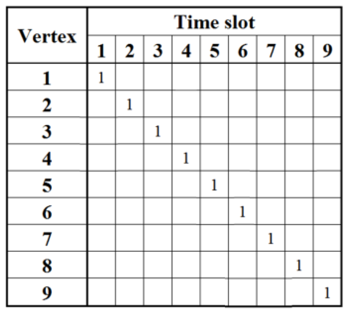 Sensors 18 04315 g006