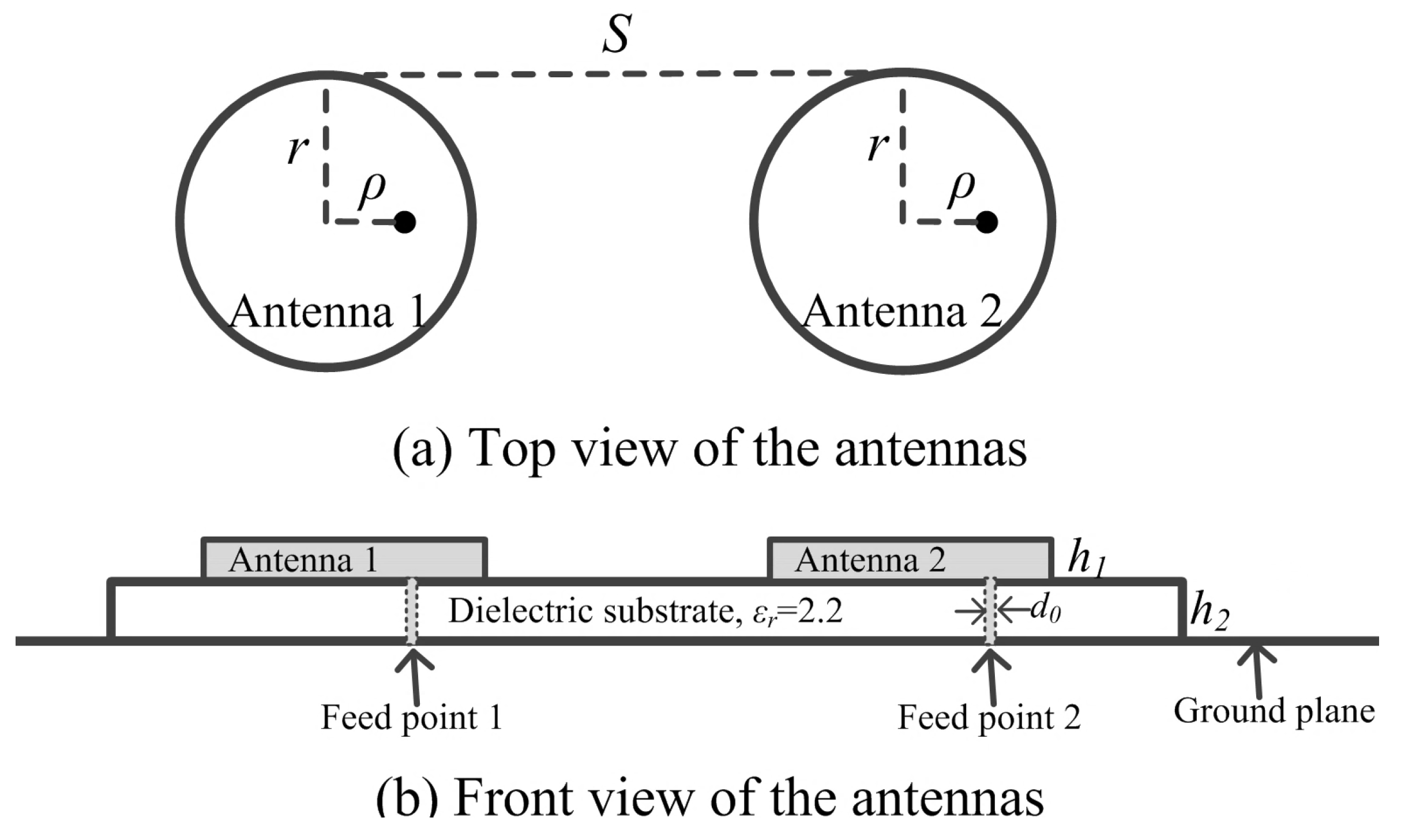 Sensors 18 04315 g010