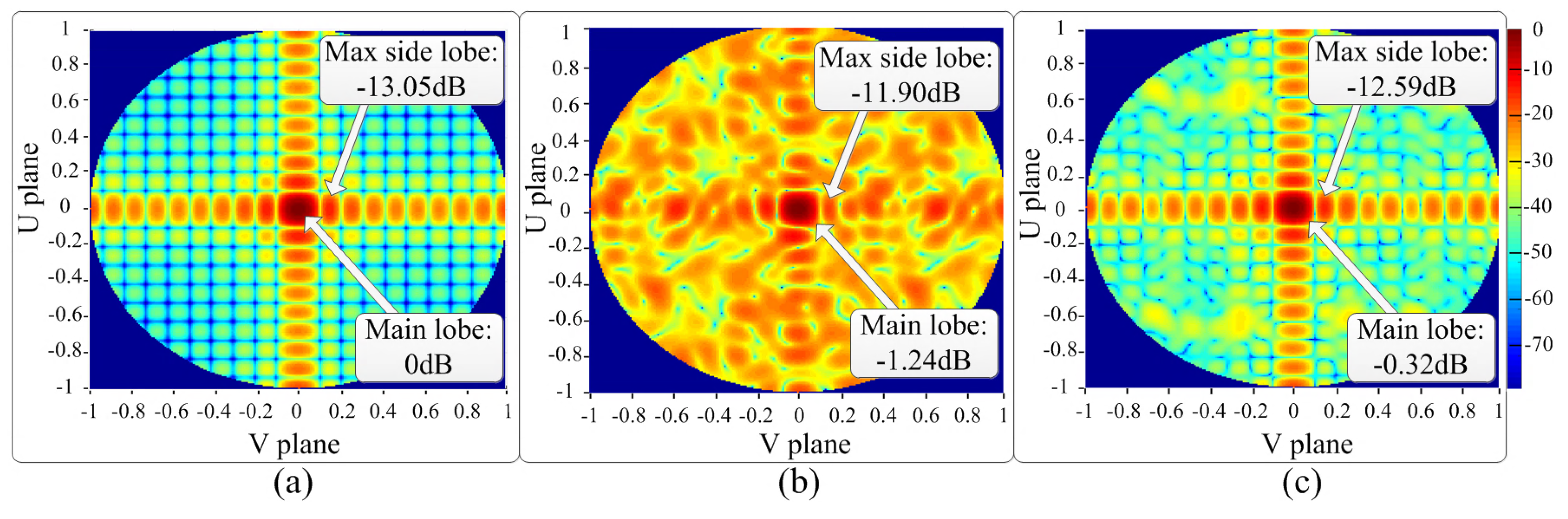 Sensors 18 04315 g017