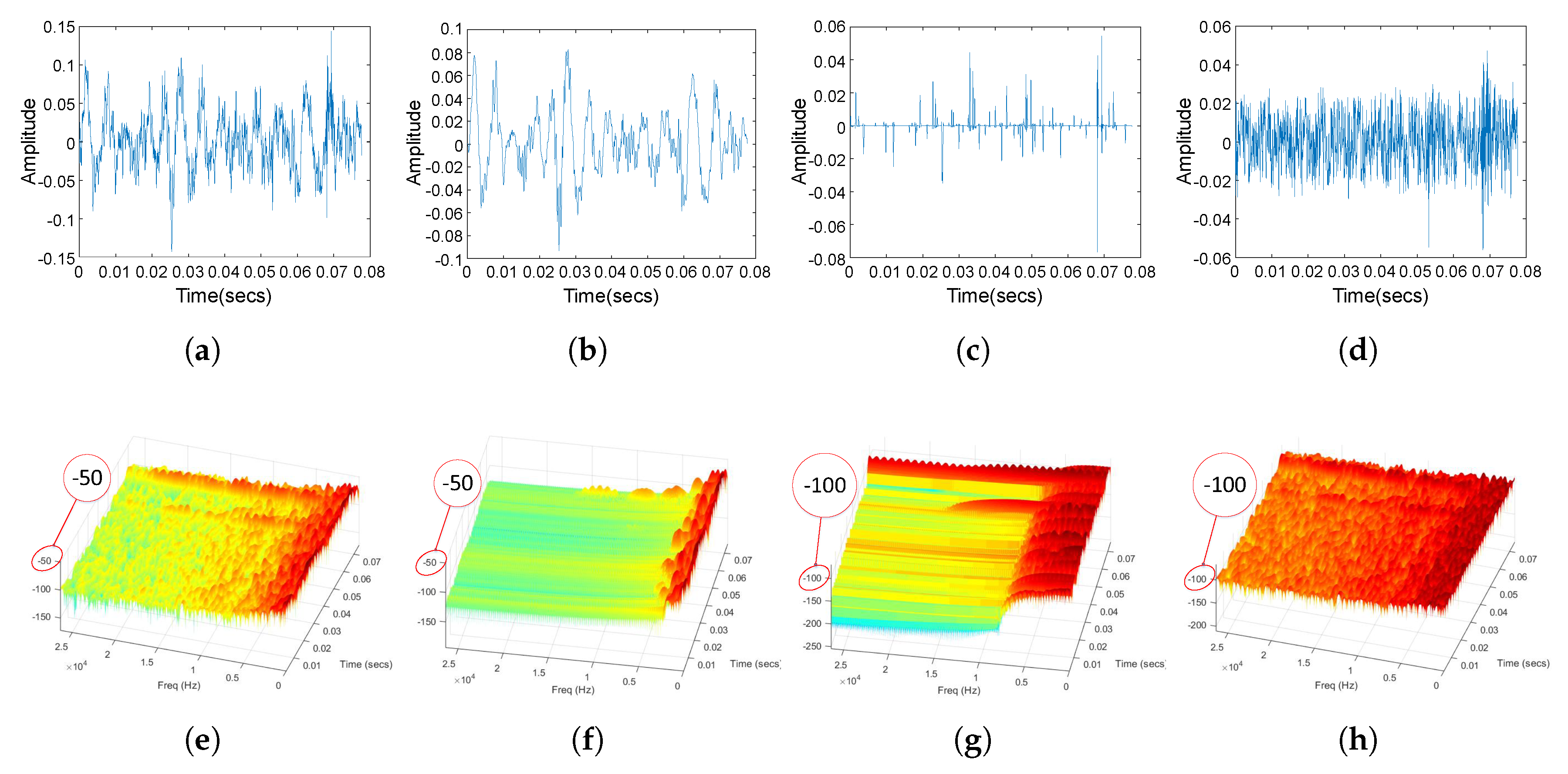 Sensors 18 04318 g009