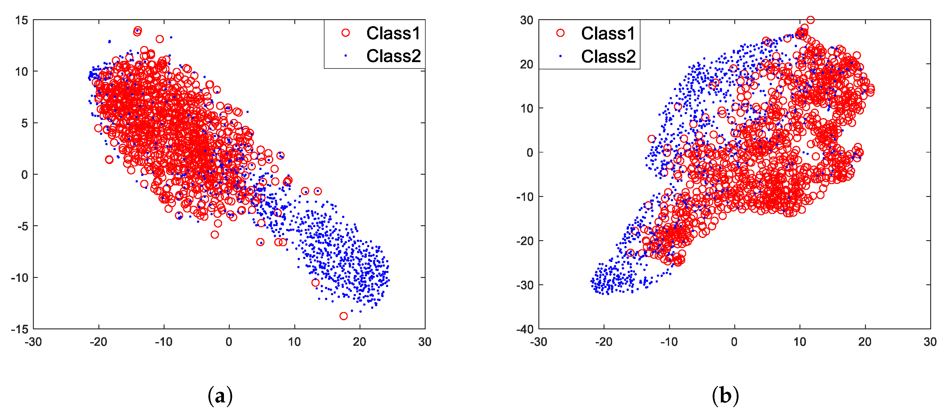 Sensors 18 04318 g012