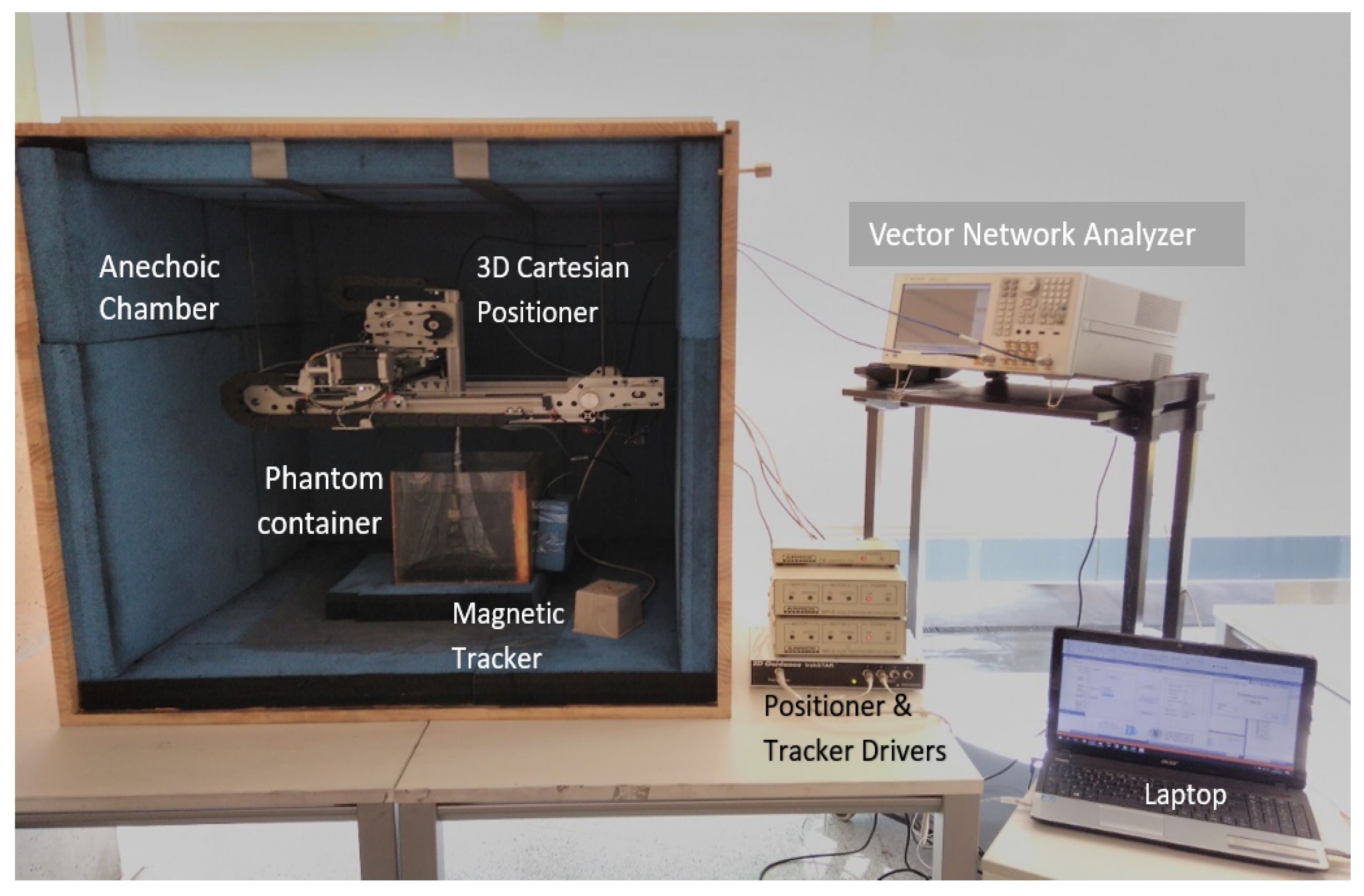 Sensors 18 04327 g002 Sensors 18 04327 g002