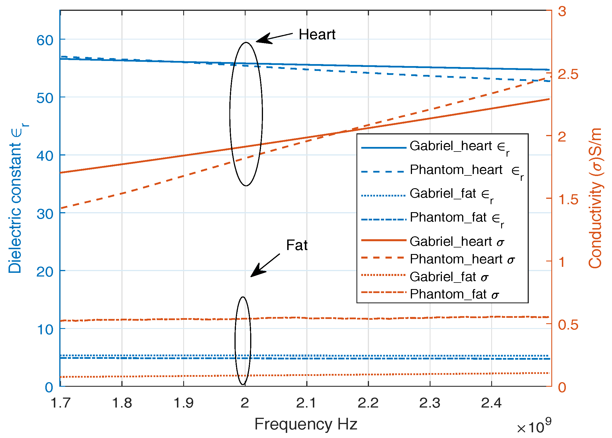 Sensors 18 04327 g003 Sensors 18 04327 g003