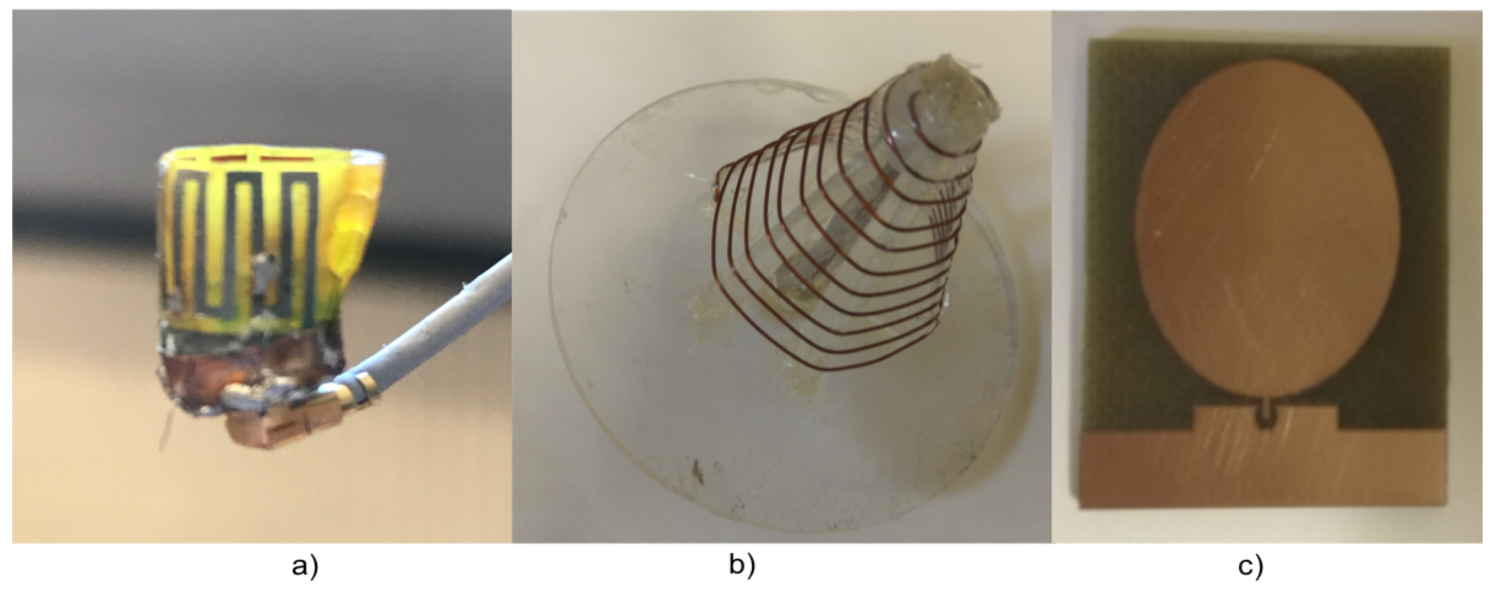 Sensors 18 04327 g005 Sensors 18 04327 g005