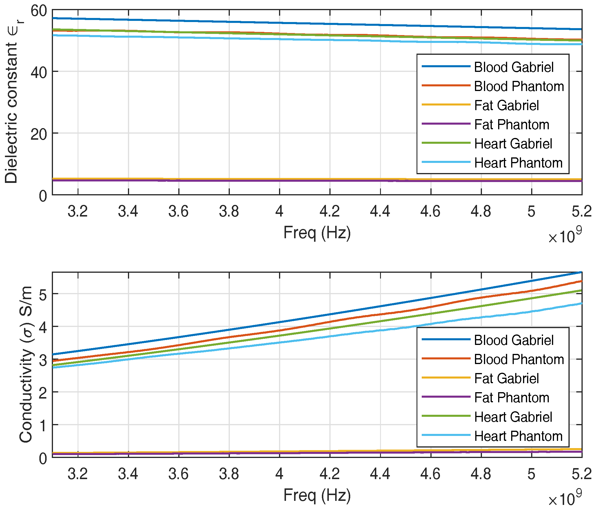 Sensors 18 04327 g006 Sensors 18 04327 g006