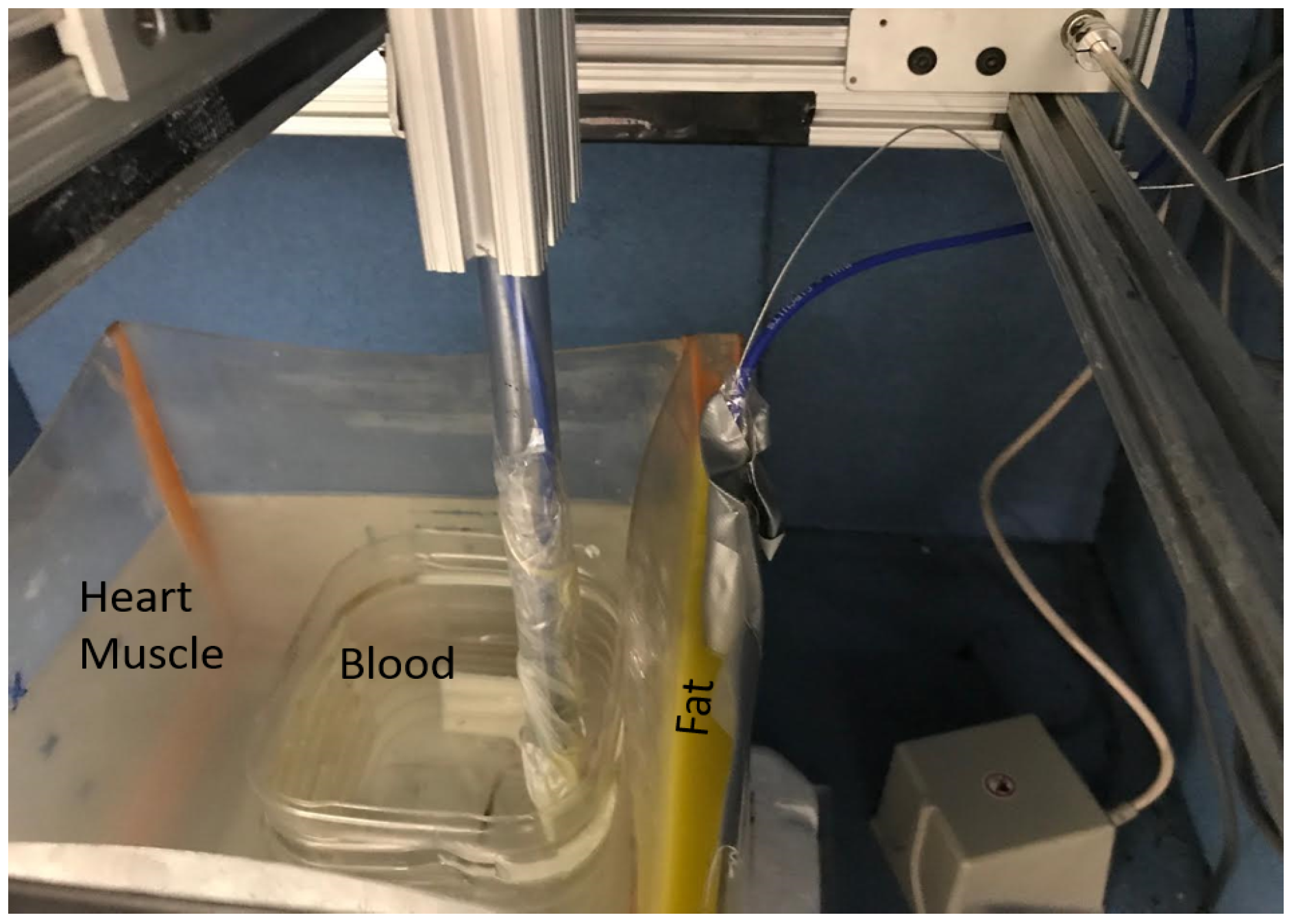Sensors 18 04327 g009 Sensors 18 04327 g009