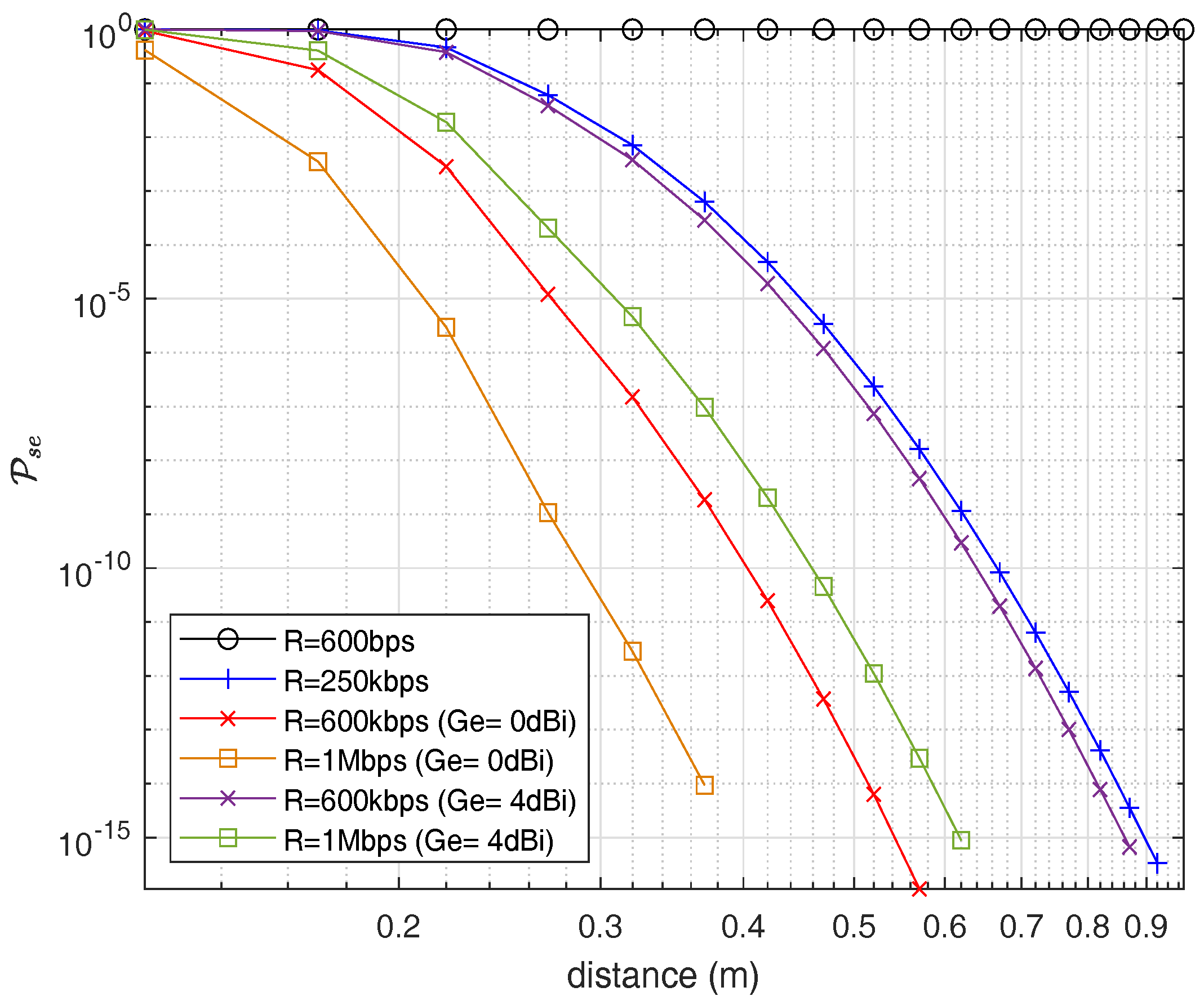 Sensors 18 04327 g016 Sensors 18 04327 g016