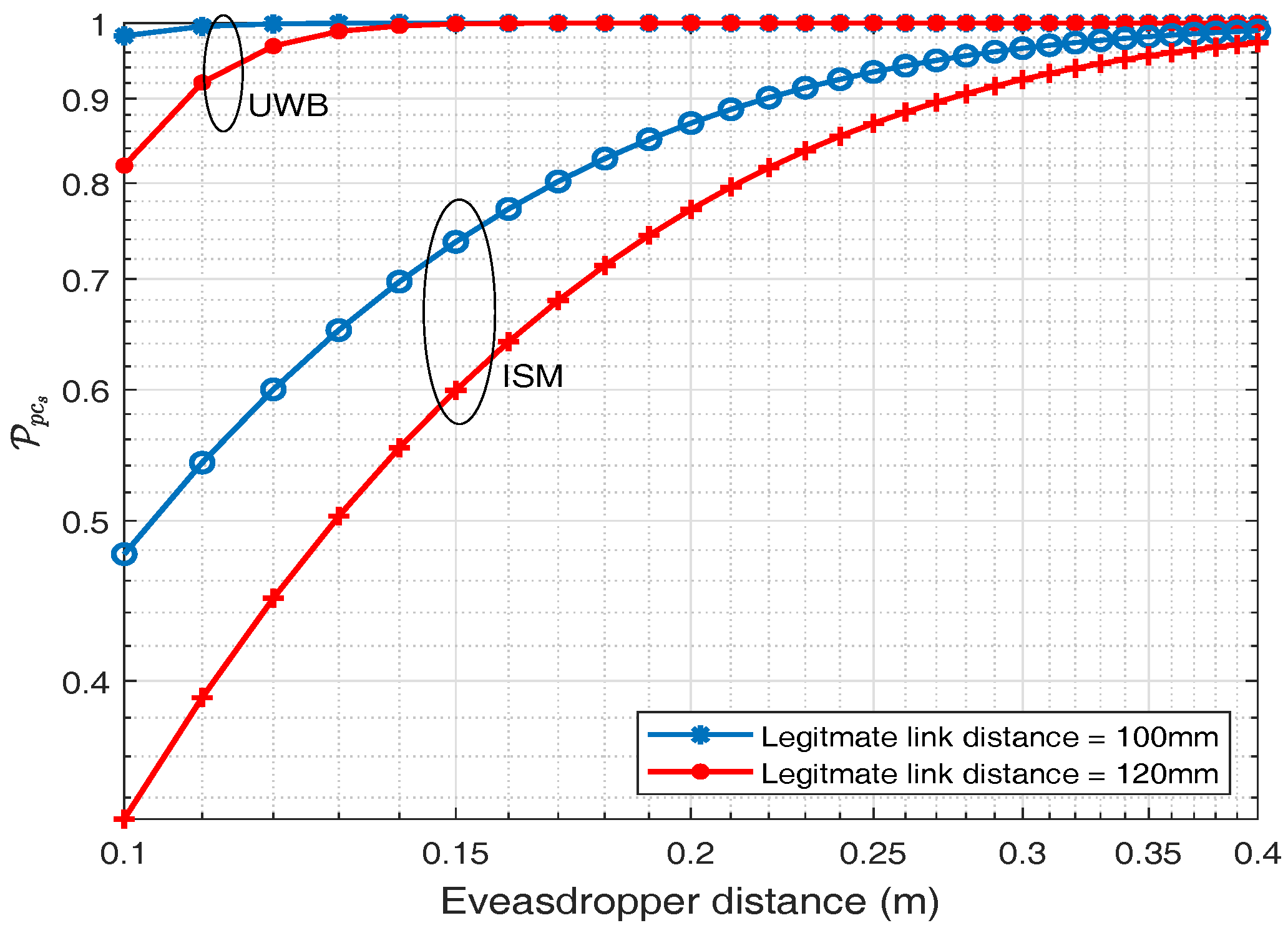 Sensors 18 04327 g017 Sensors 18 04327 g017