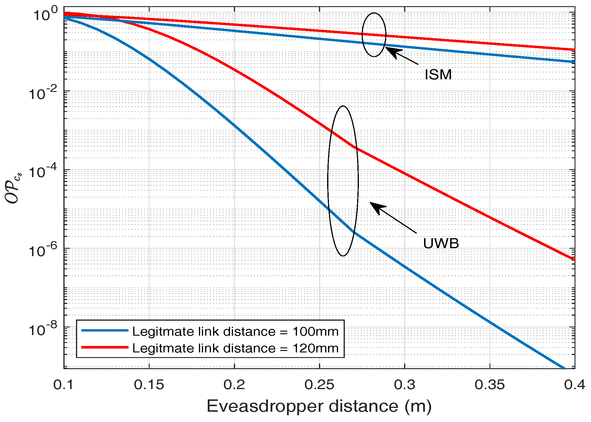 Sensors 18 04327 g018 Sensors 18 04327 g018
