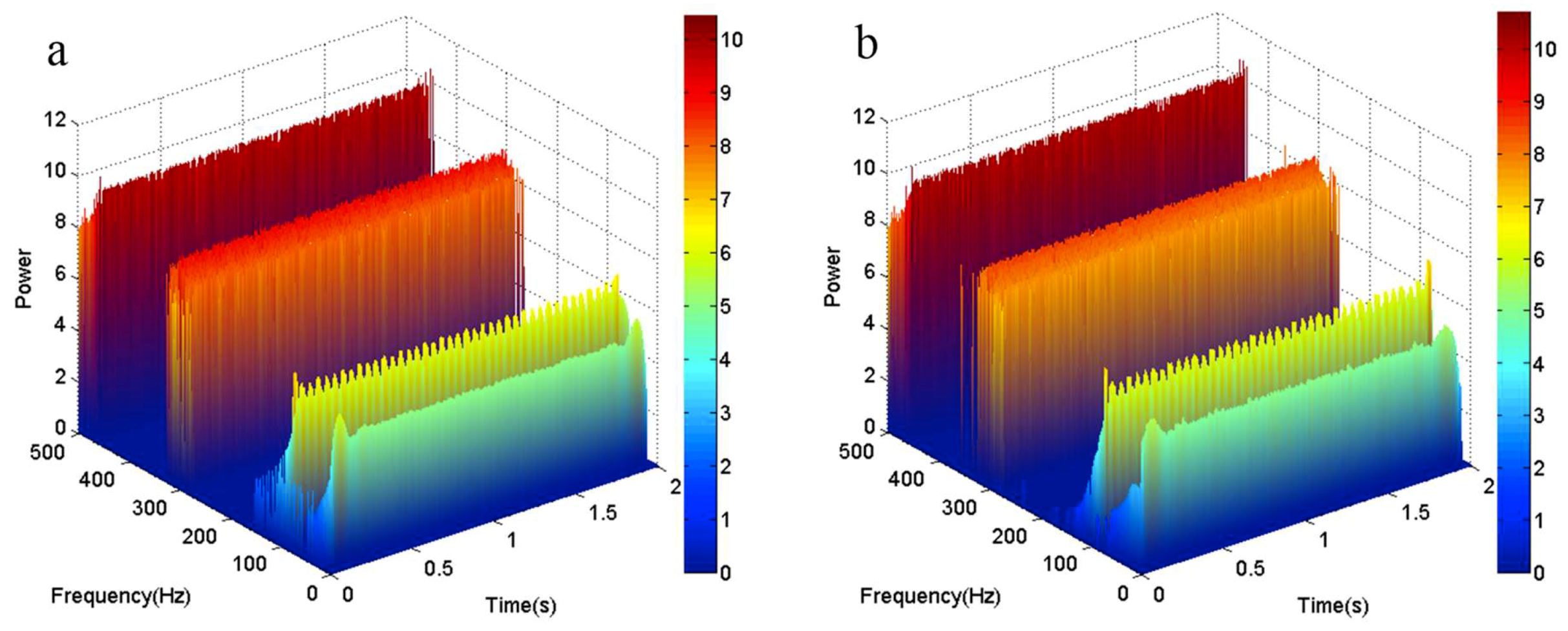 Sensors 18 04329 g006 Sensors 18 04329 g006