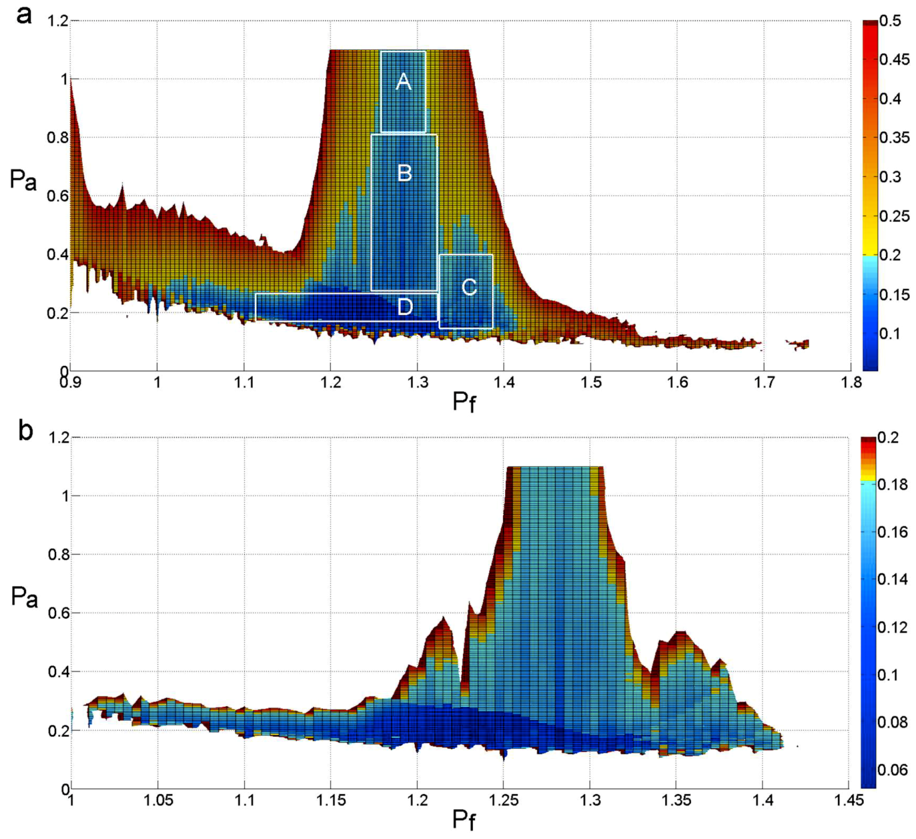 Sensors 18 04329 g011 Sensors 18 04329 g011