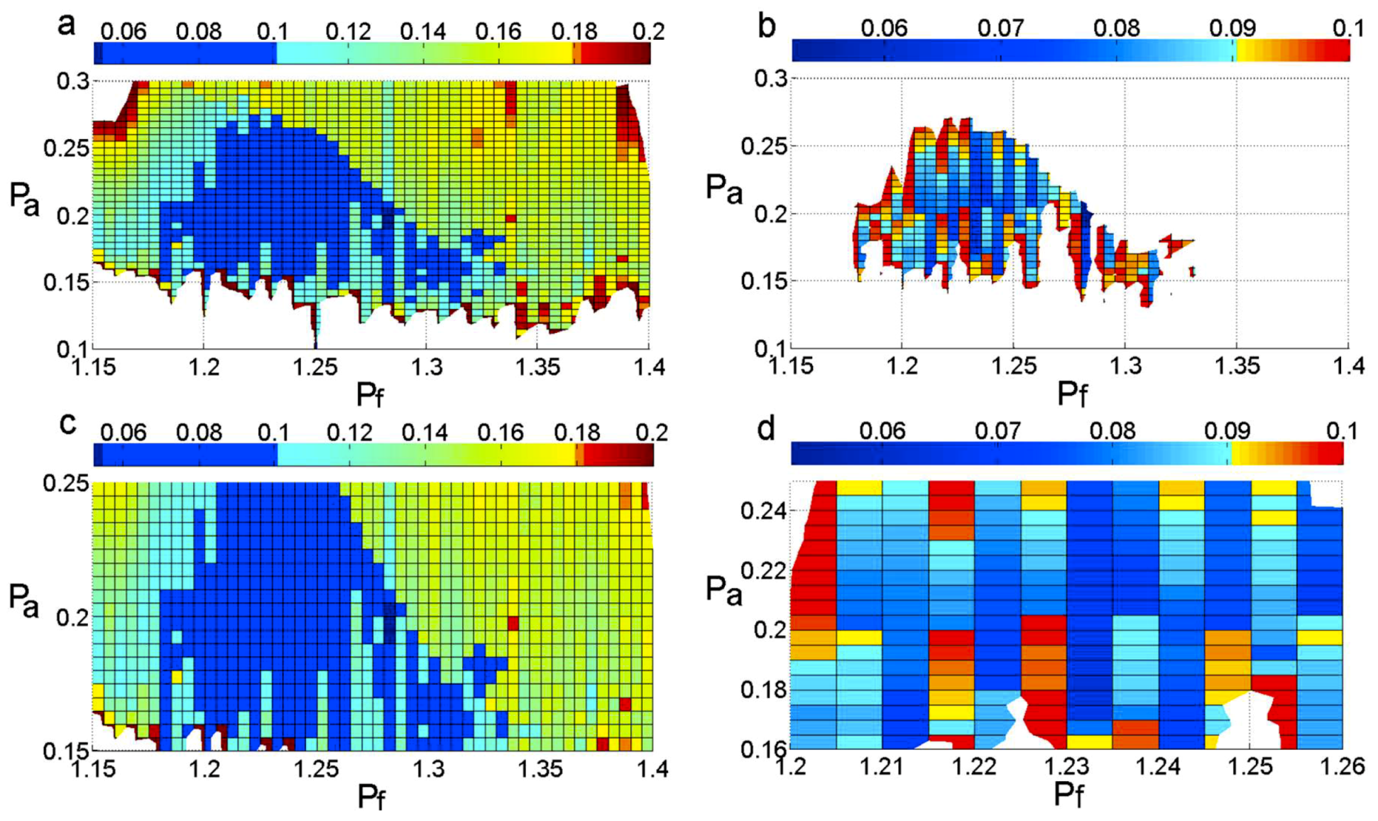 Sensors 18 04329 g012 Sensors 18 04329 g012