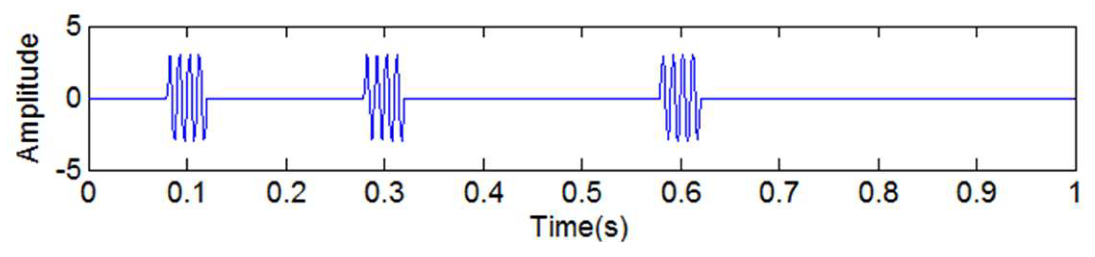 Sensors 18 04329 g013 Sensors 18 04329 g013