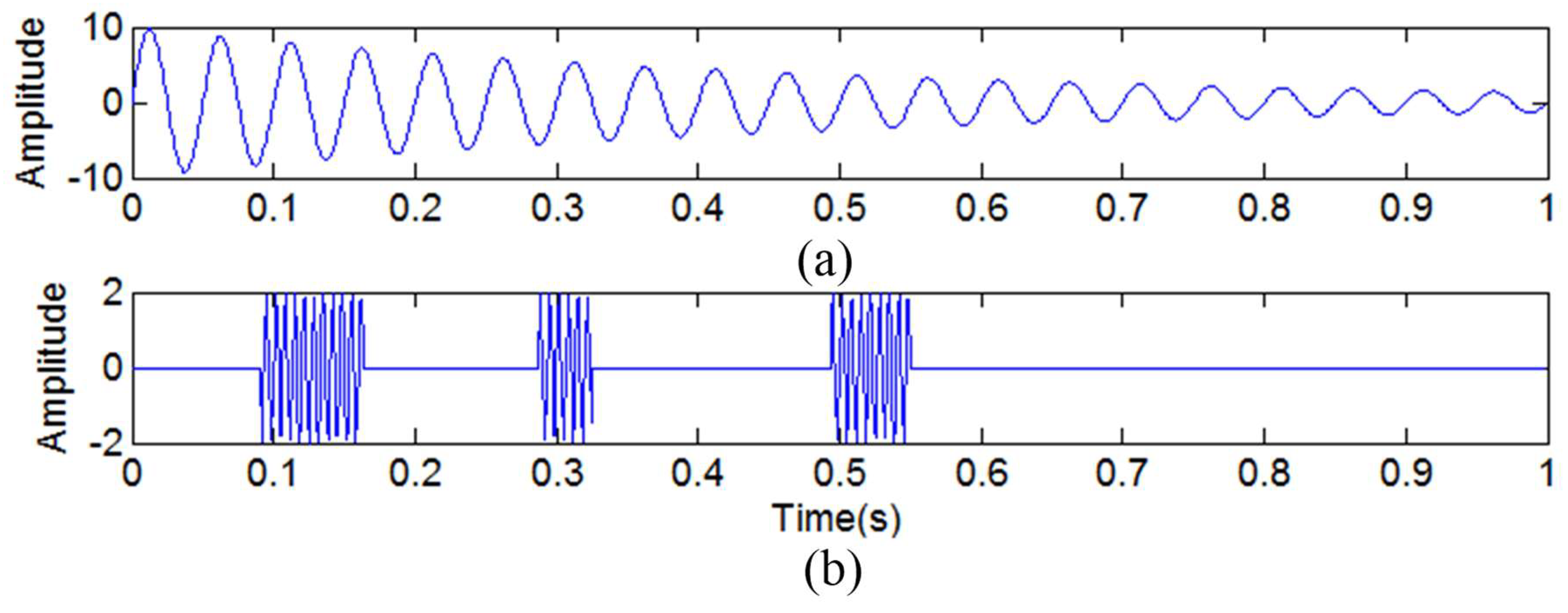 Sensors 18 04329 g015 Sensors 18 04329 g015