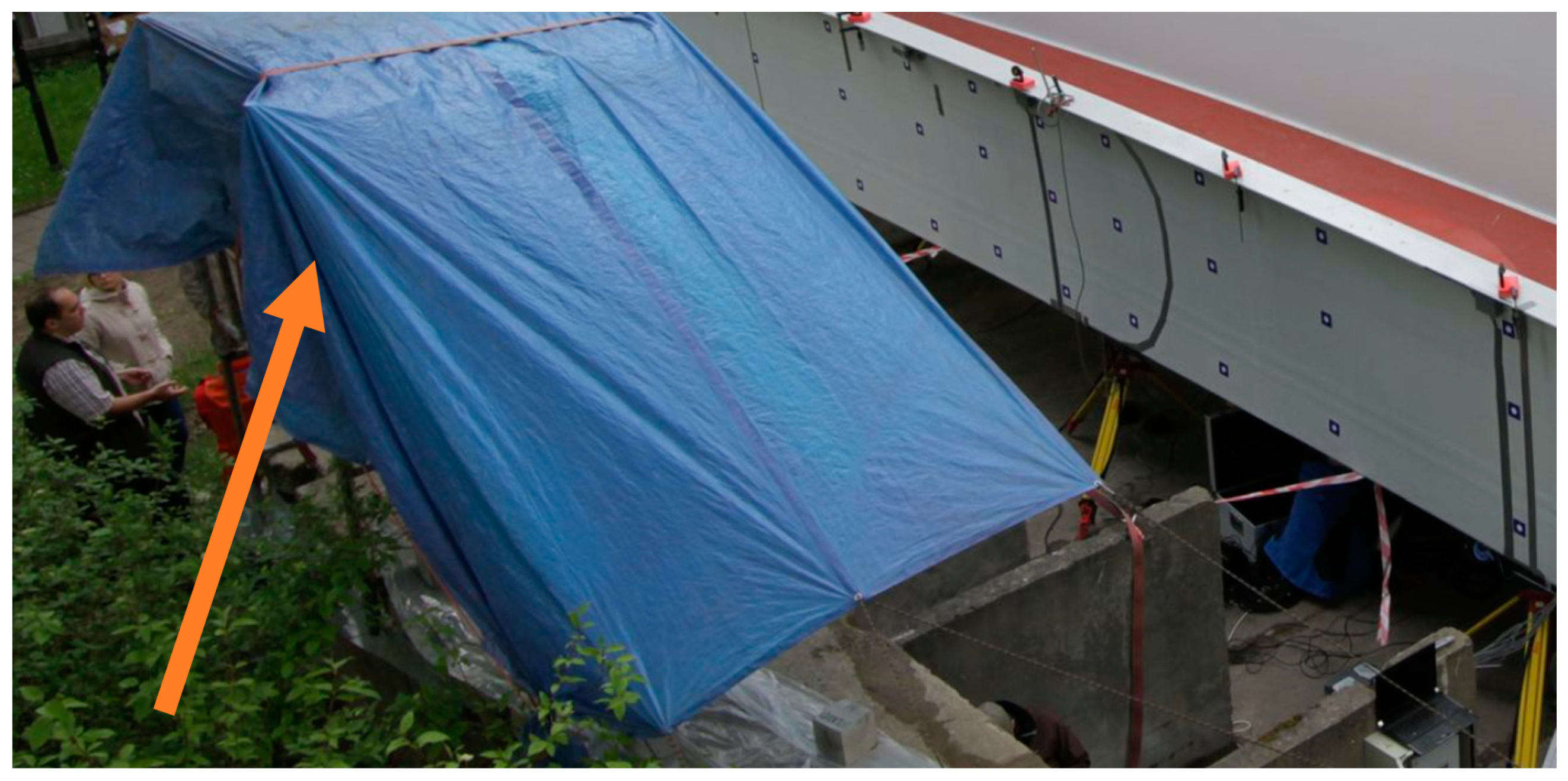 Sensors 18 04332 g004