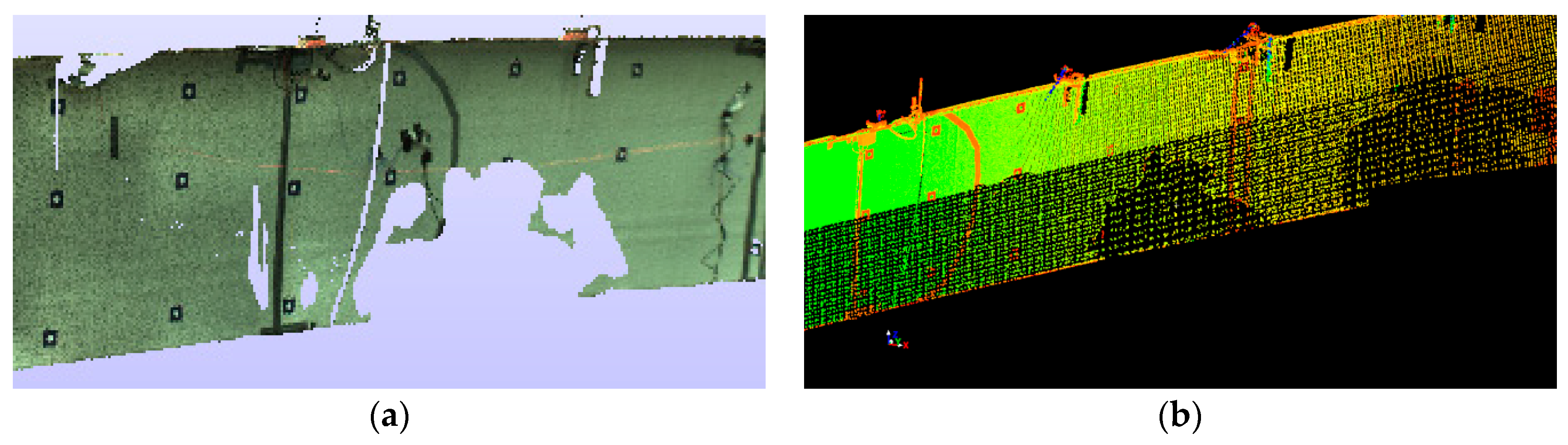 Sensors 18 04332 g006