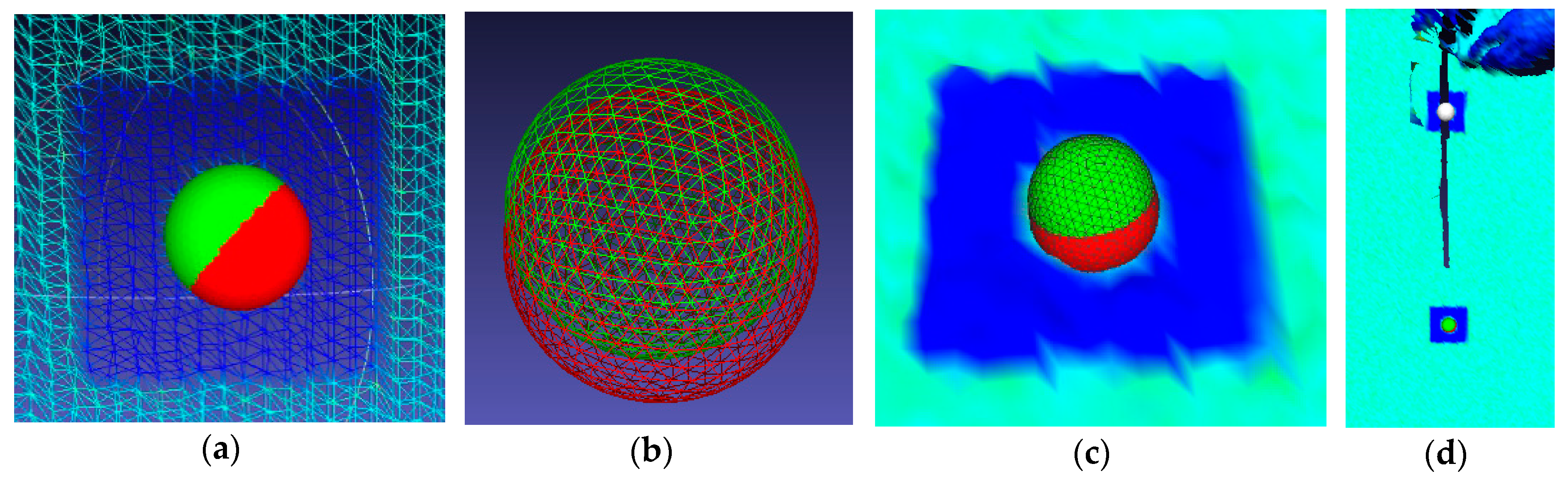 Sensors 18 04332 g011