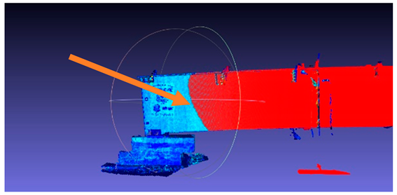 Sensors 18 04332 i005