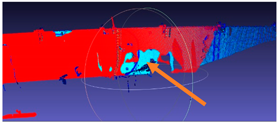 Sensors 18 04332 i006