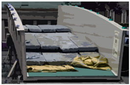 Sensors 18 04332 i012