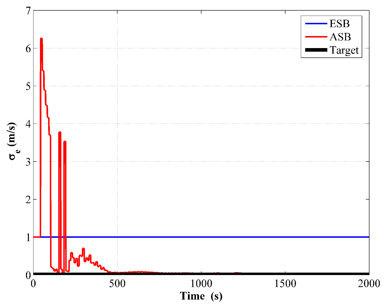 Sensors 18 04339 g009