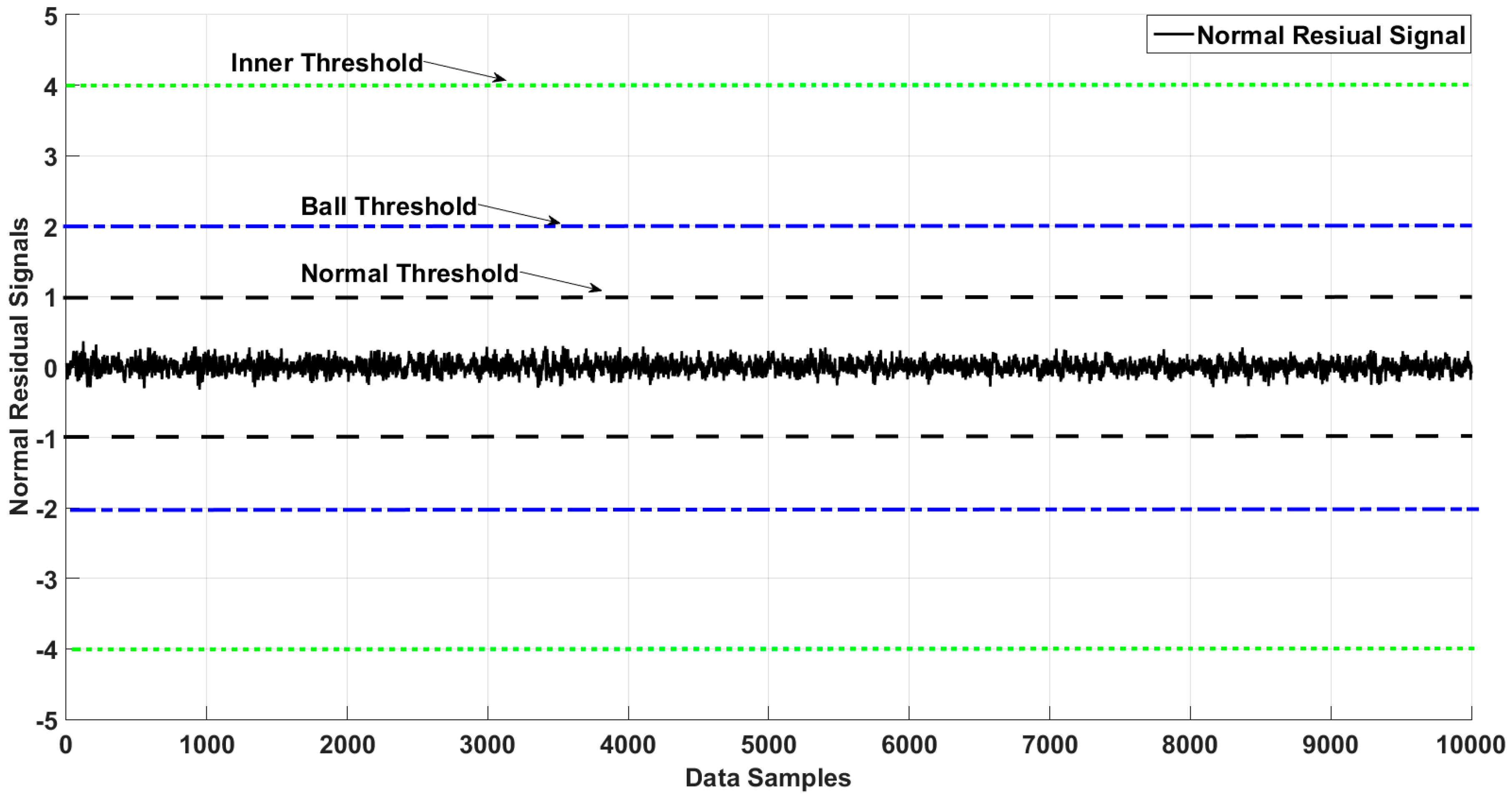 Sensors 18 04359 g006 Sensors 18 04359 g006