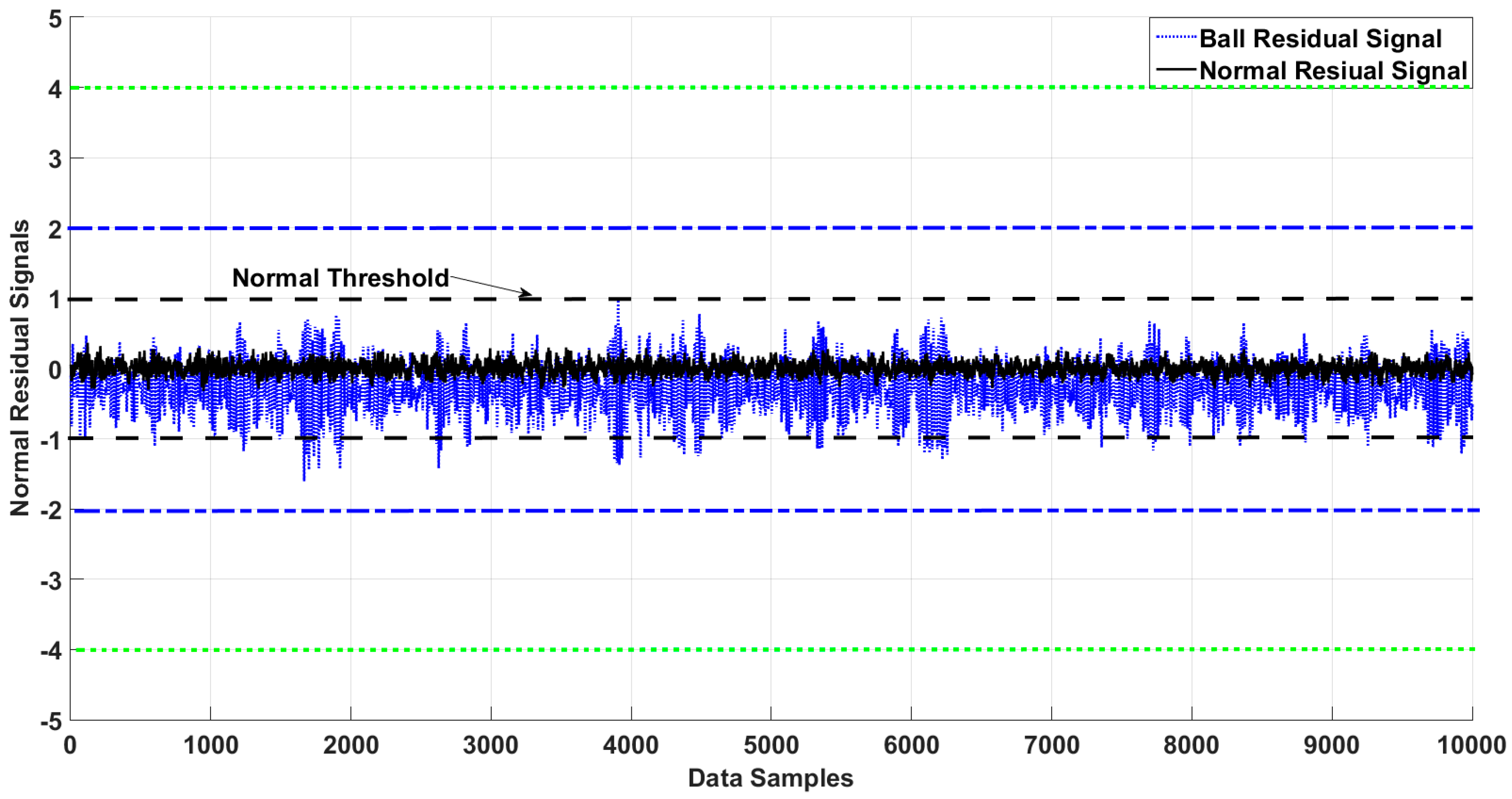 Sensors 18 04359 g007 Sensors 18 04359 g007