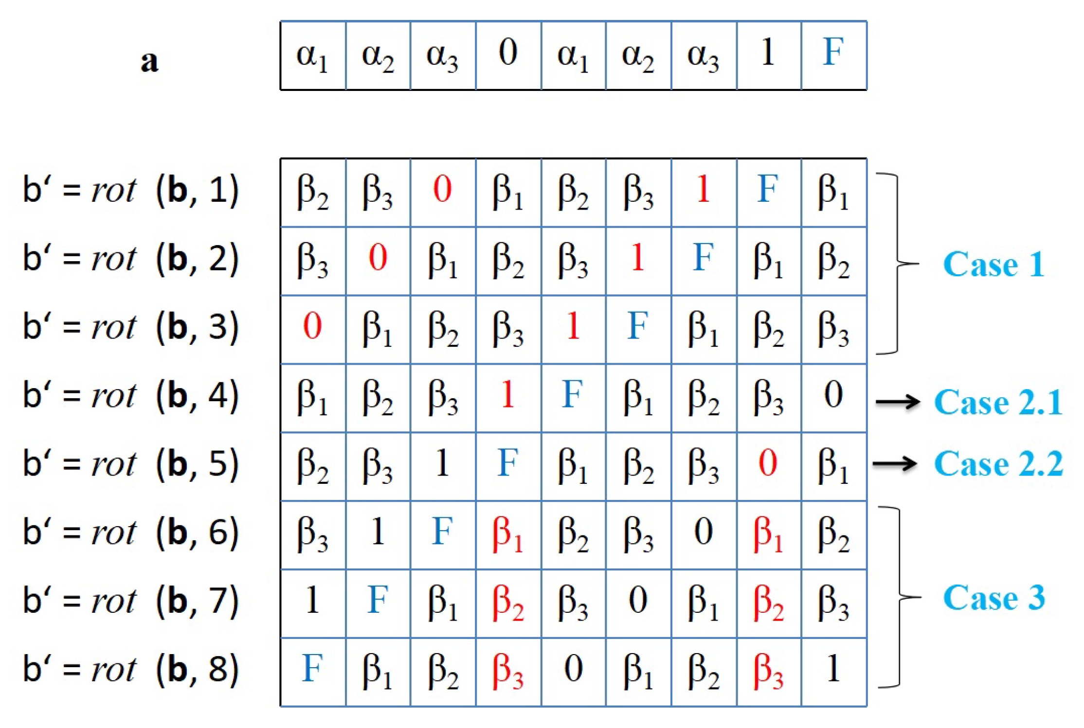 Sensors 18 04360 g005