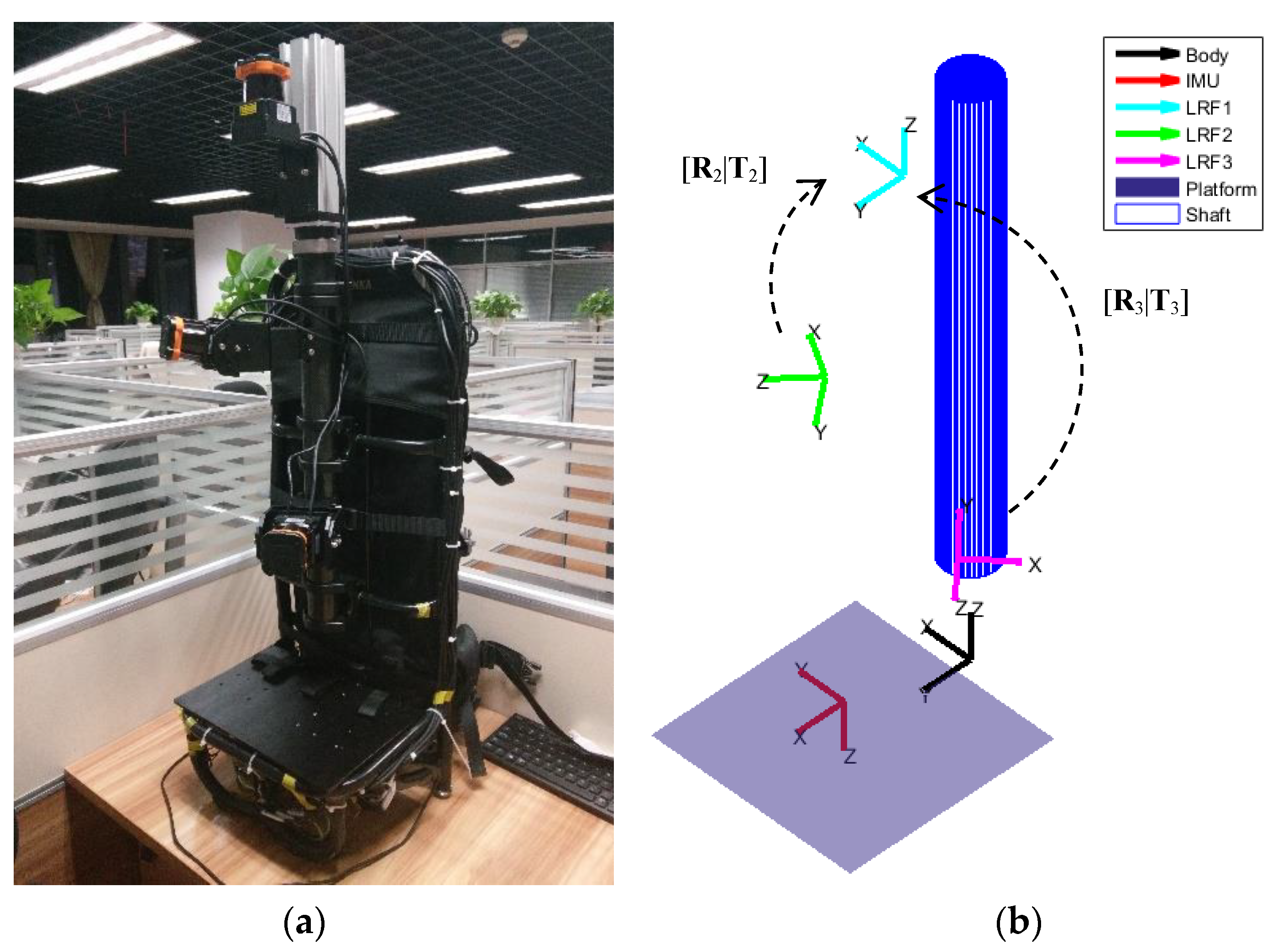 Sensors 18 04371 g001