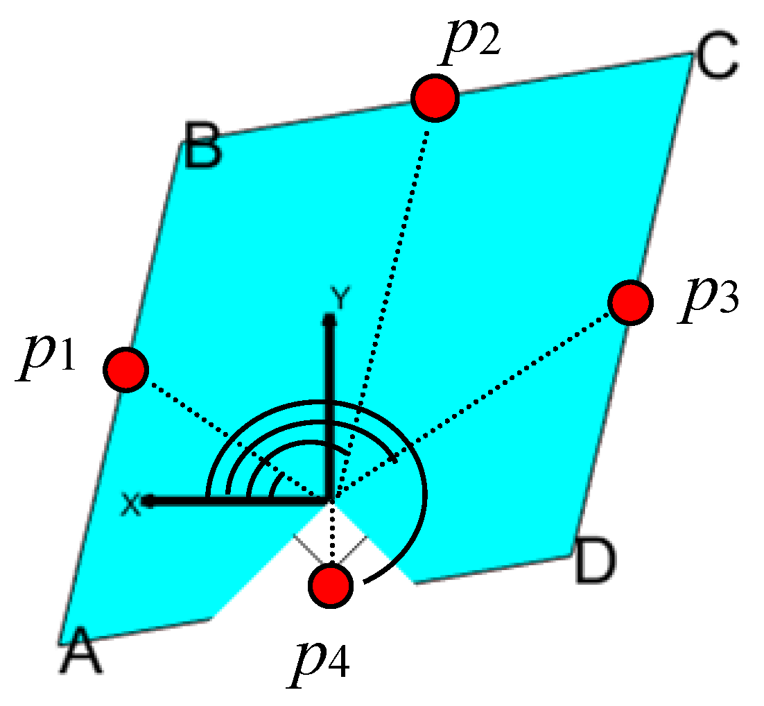 Sensors 18 04371 g004