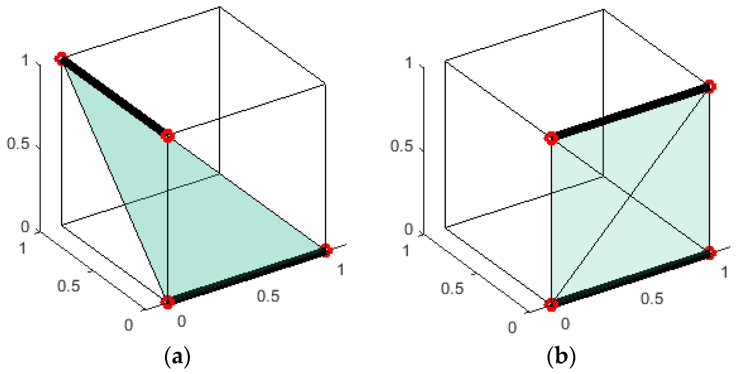 Sensors 18 04371 g006