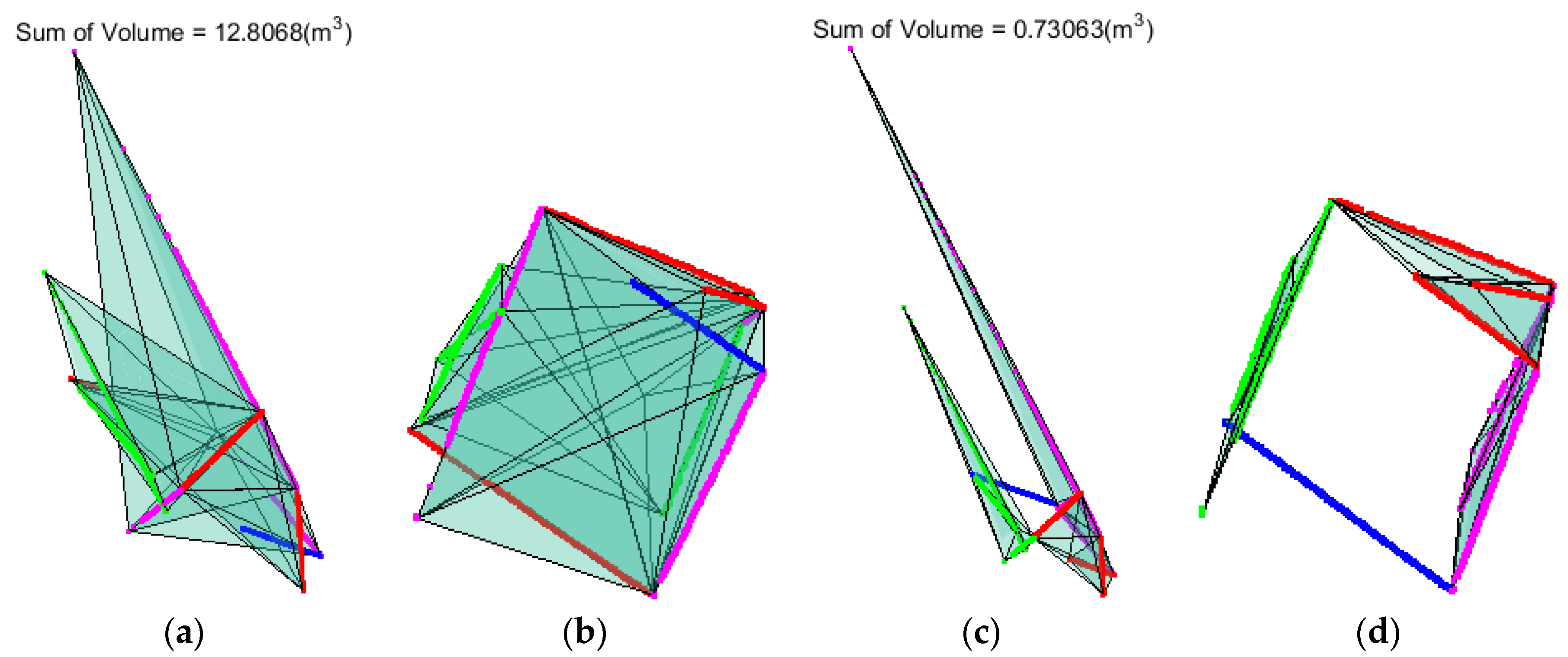 Sensors 18 04371 g012