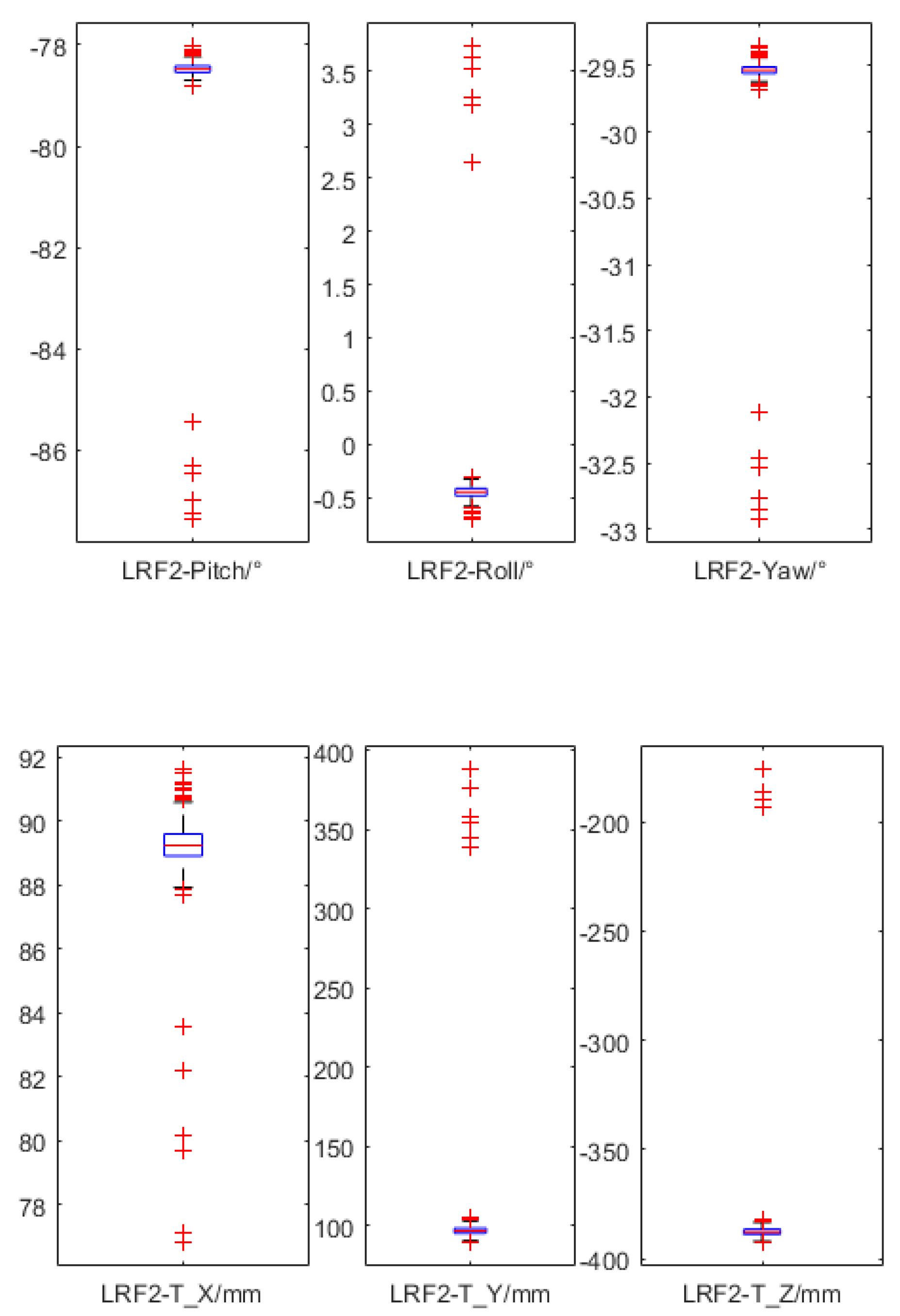 Sensors 18 04371 g016