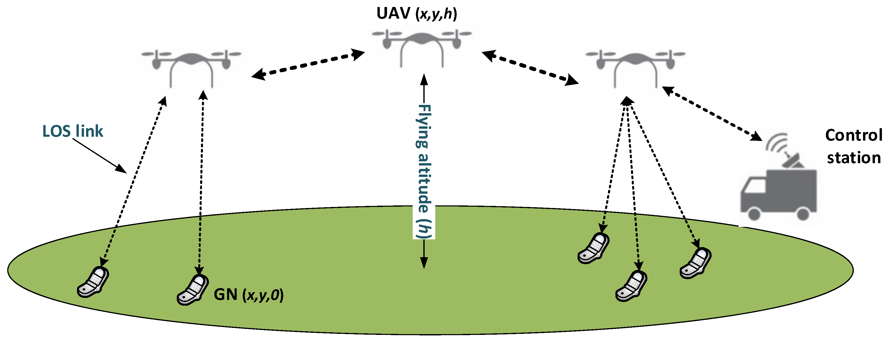 Sensors 18 04387 g001