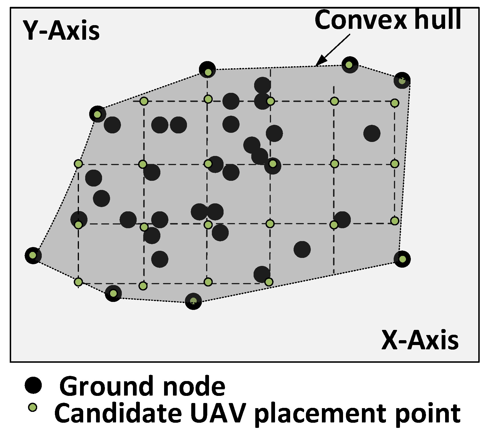 Sensors 18 04387 g002