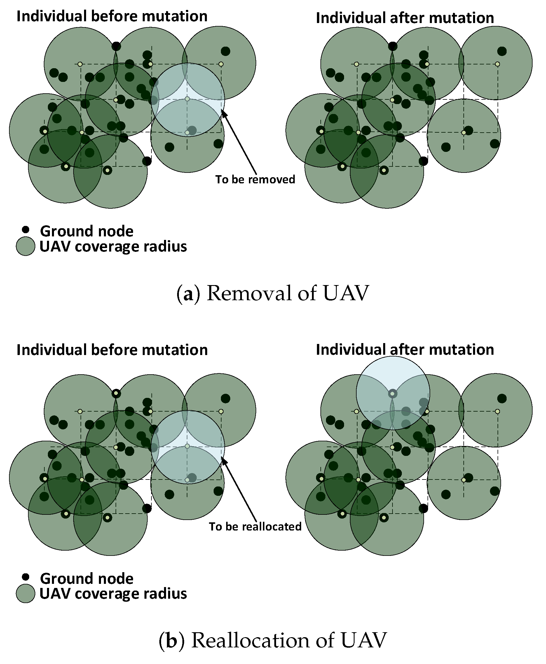 Sensors 18 04387 g005