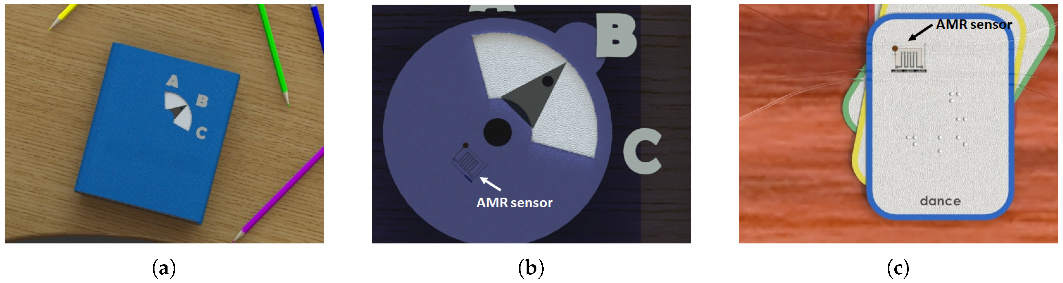 Sensors 18 04392 g001