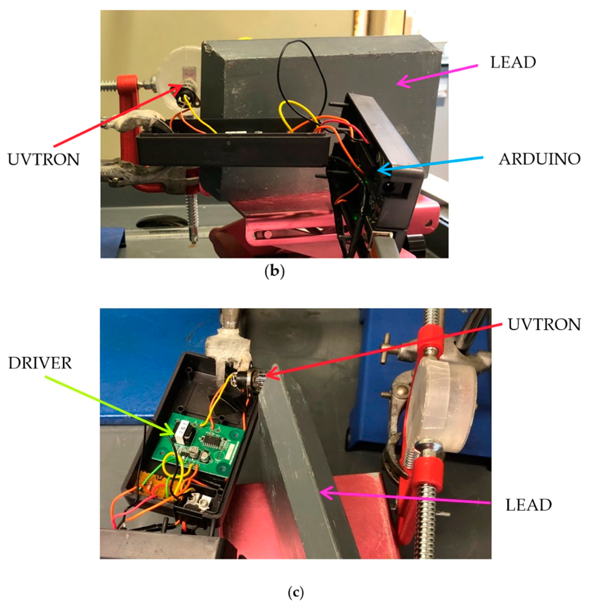 Sensors 18 04394 g005b