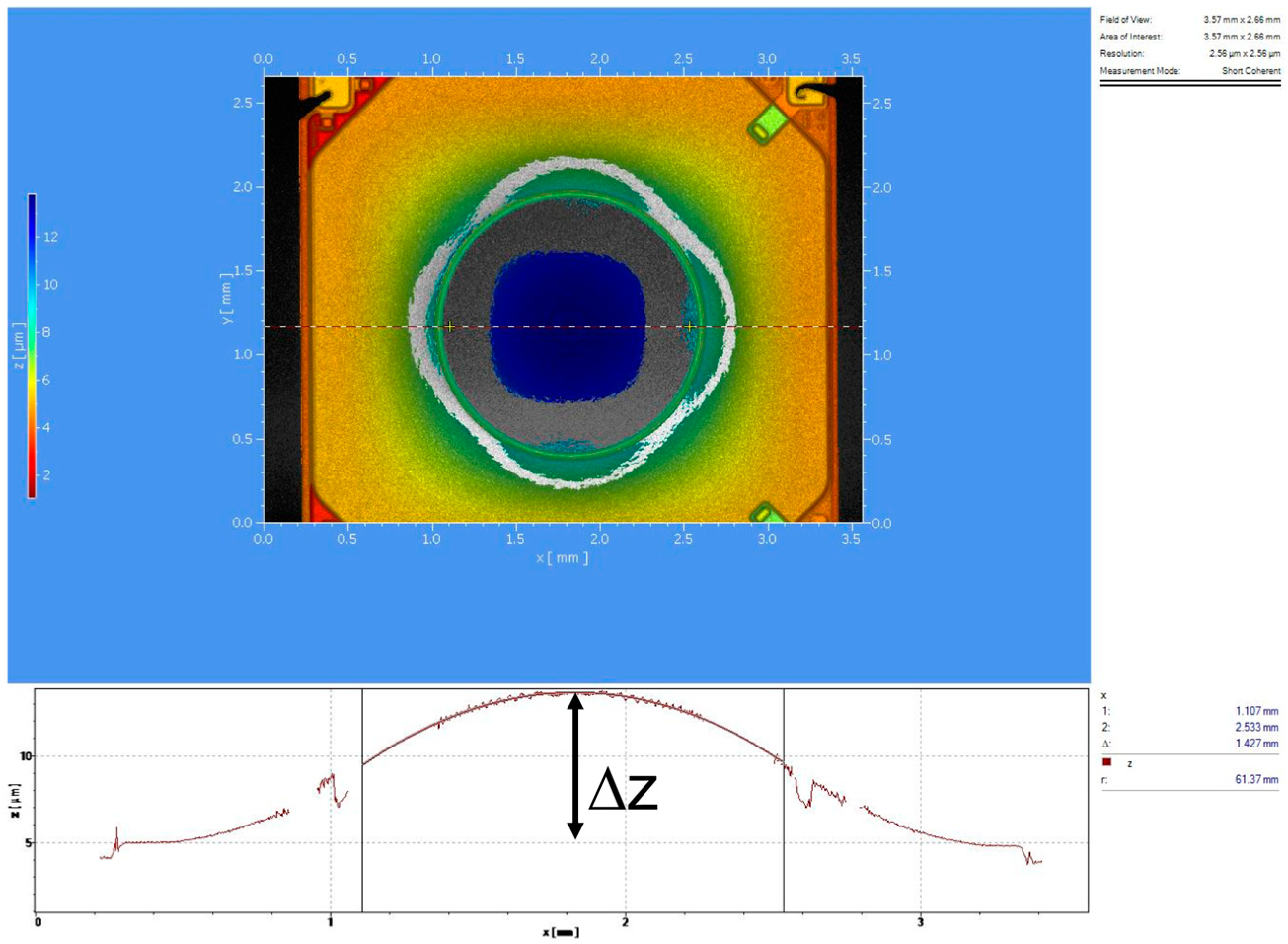Sensors 18 04396 g008