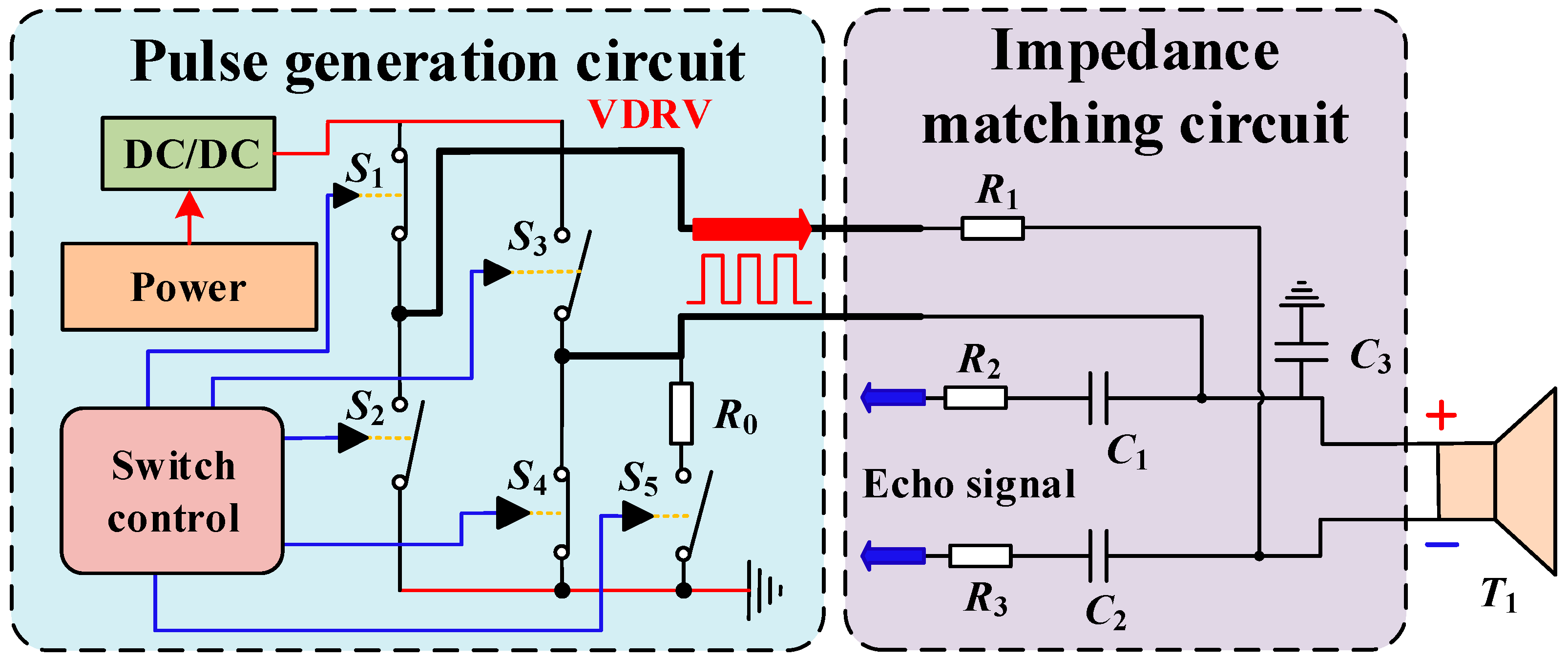 Sensors 18 04397 g005