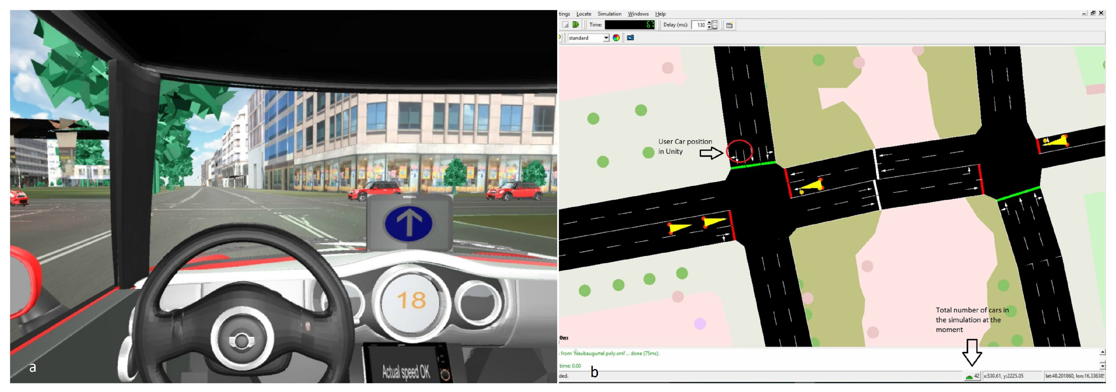 Sensors 18 04399 g005 Sensors 18 04399 g005