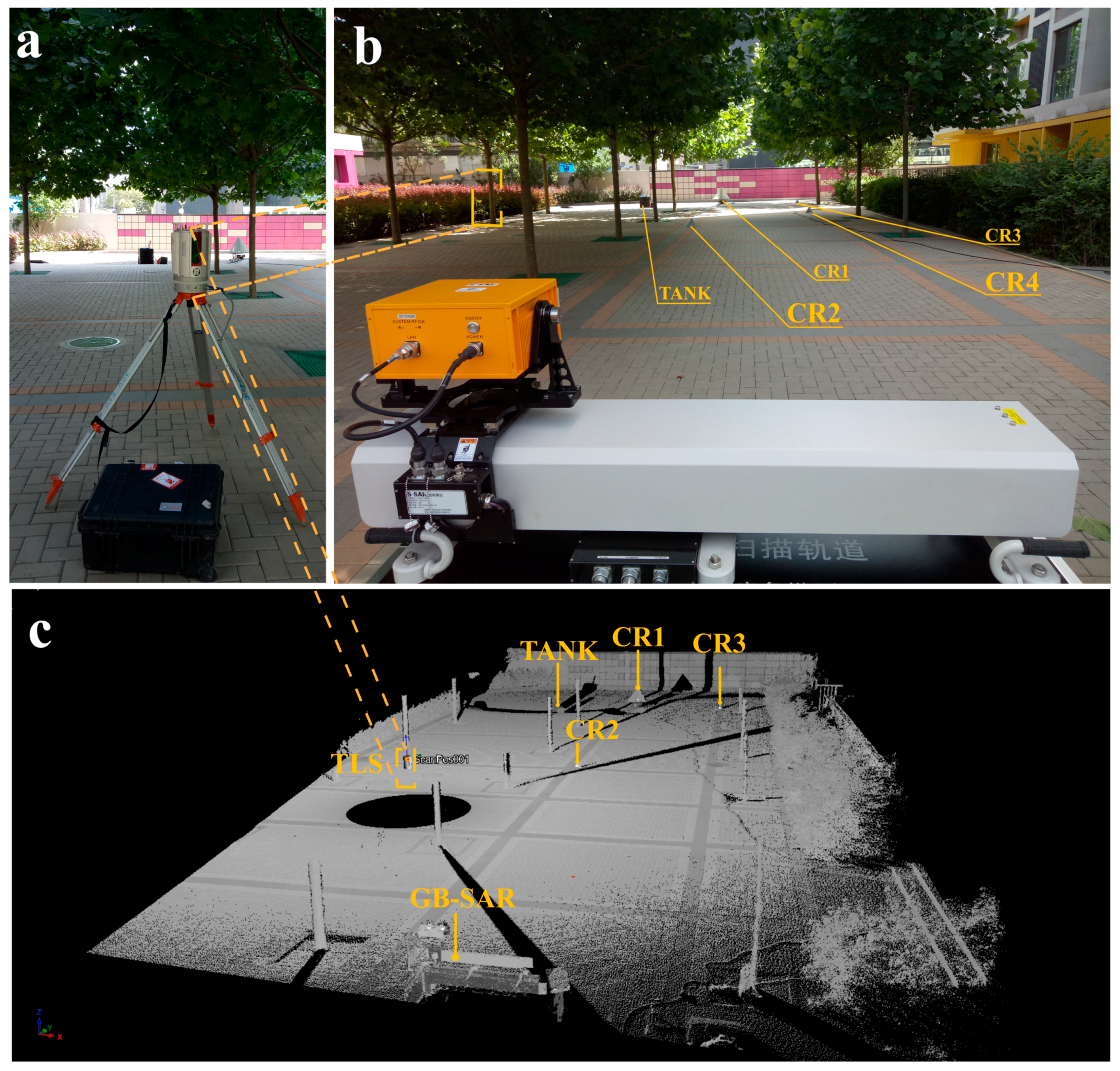 Sensors 18 04401 g002