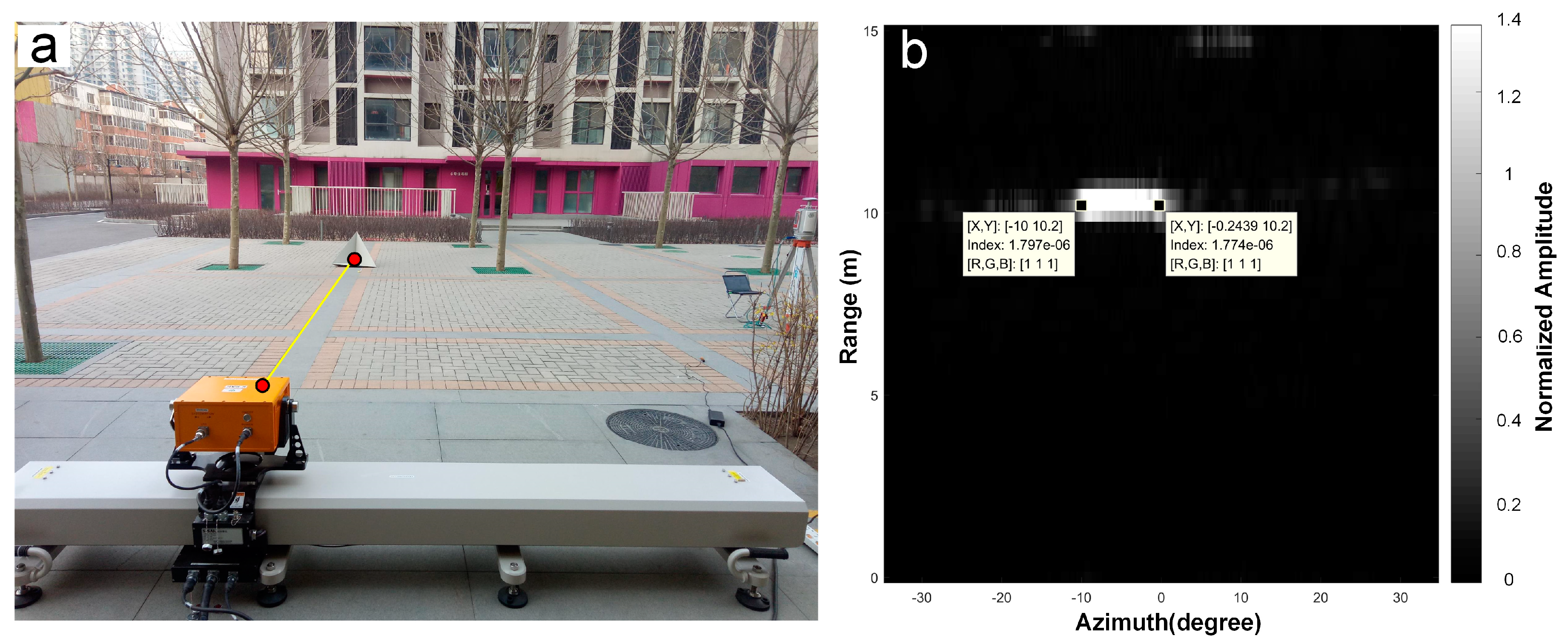 Sensors 18 04401 g005