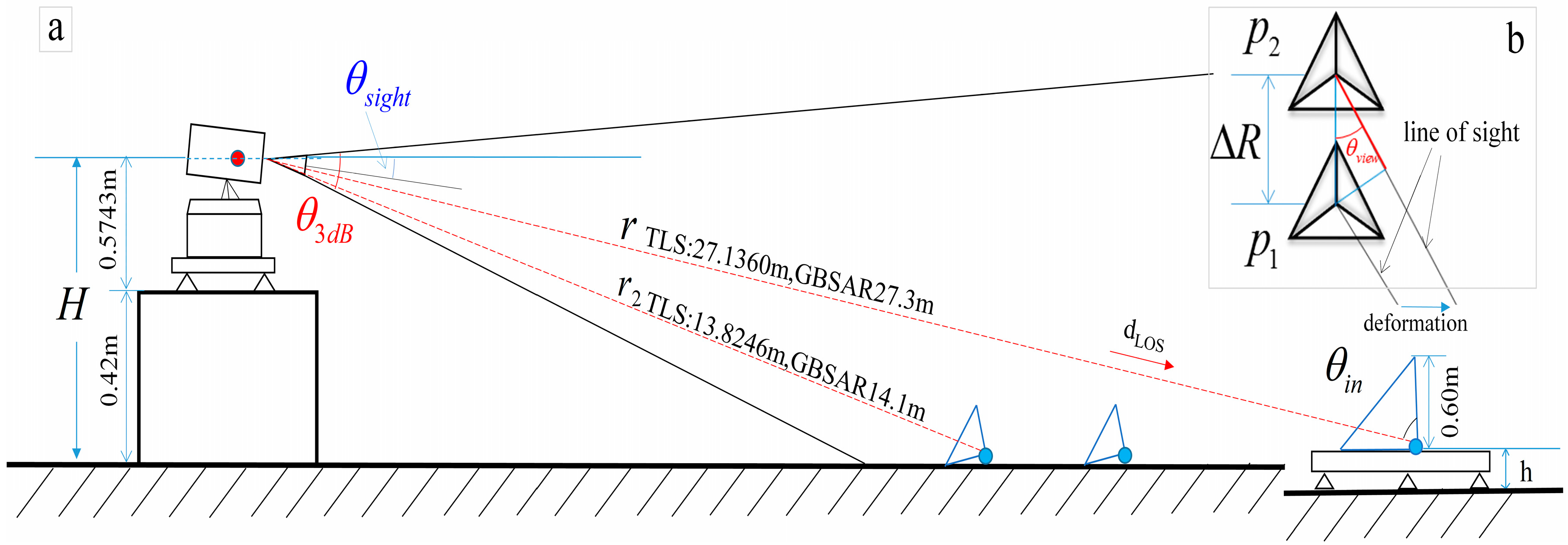 Sensors 18 04401 g006