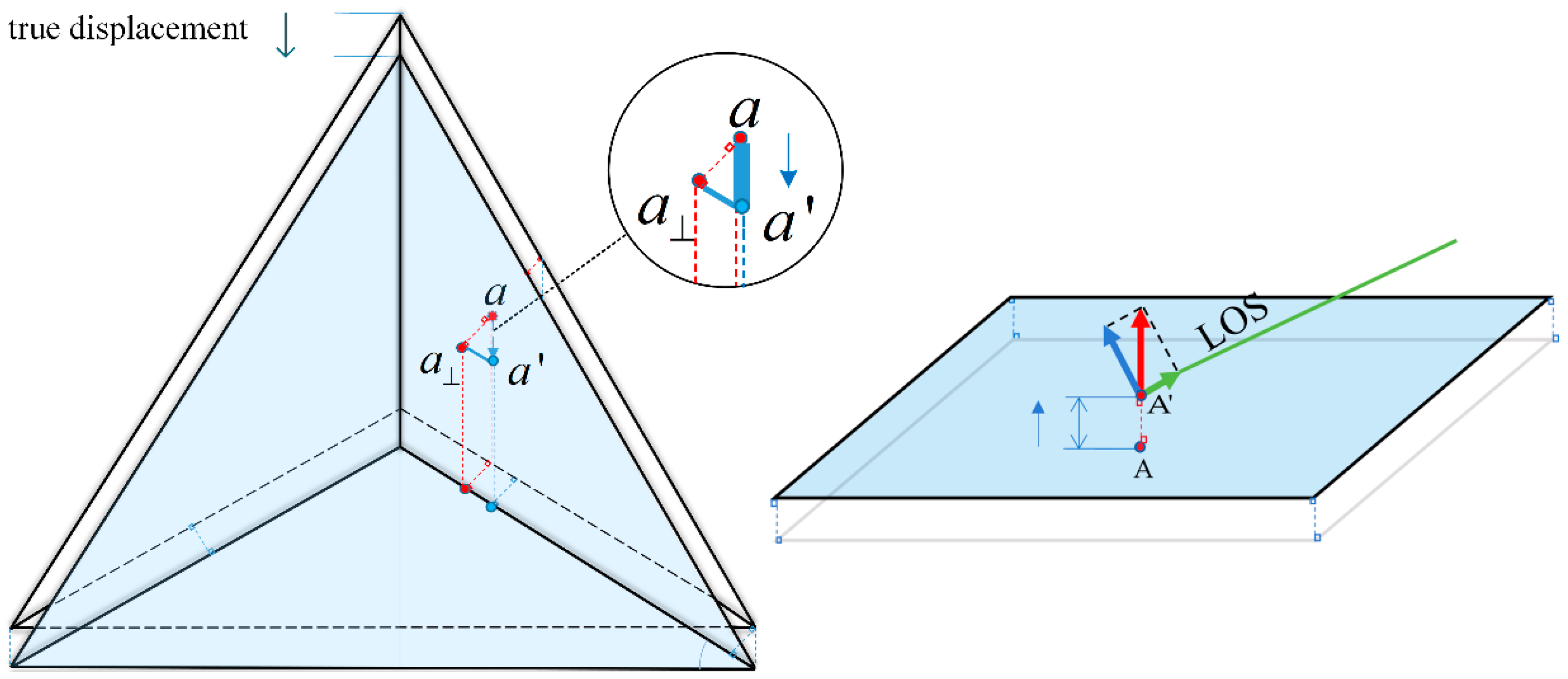 Sensors 18 04401 g012