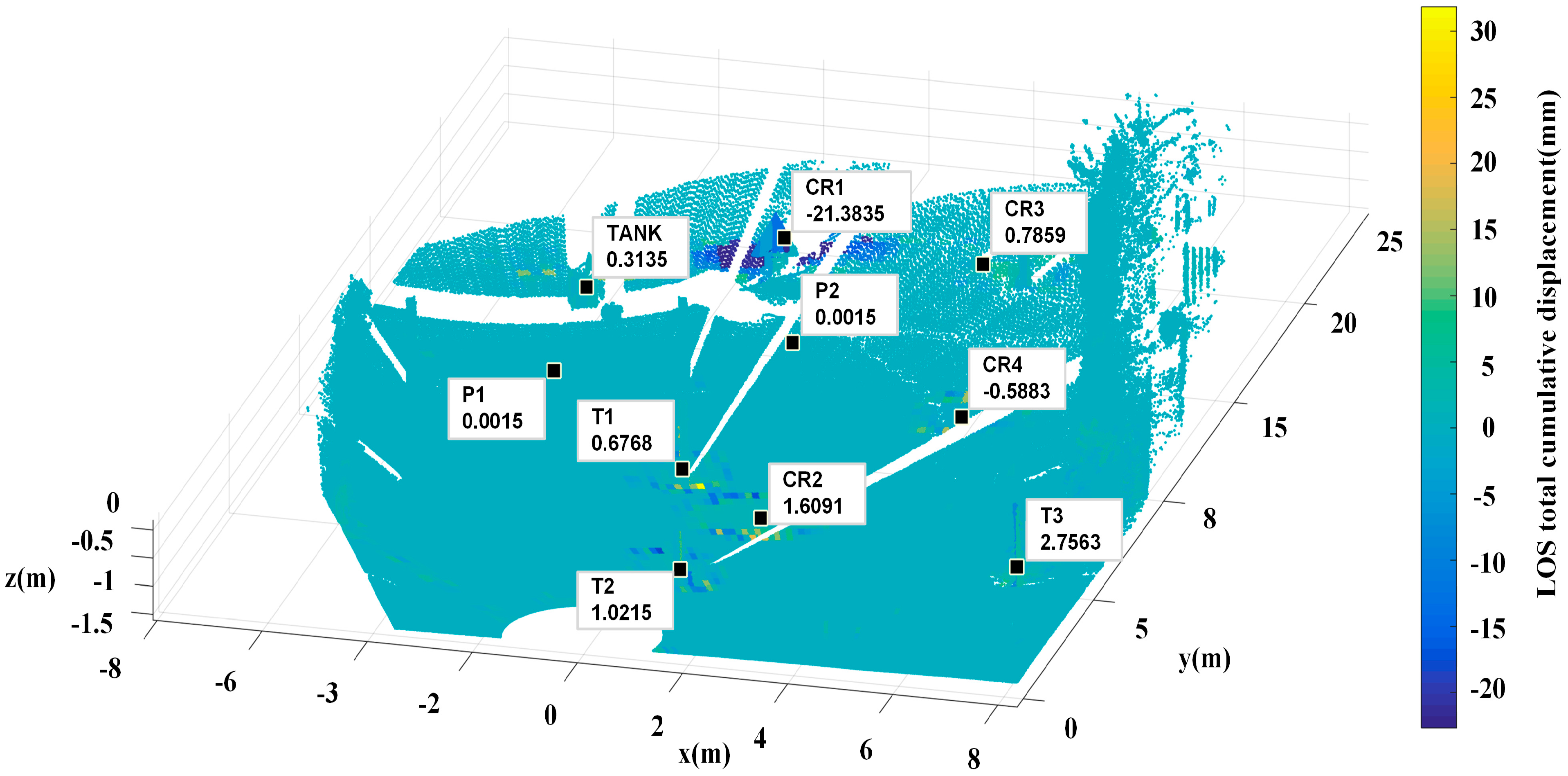 Sensors 18 04401 g016