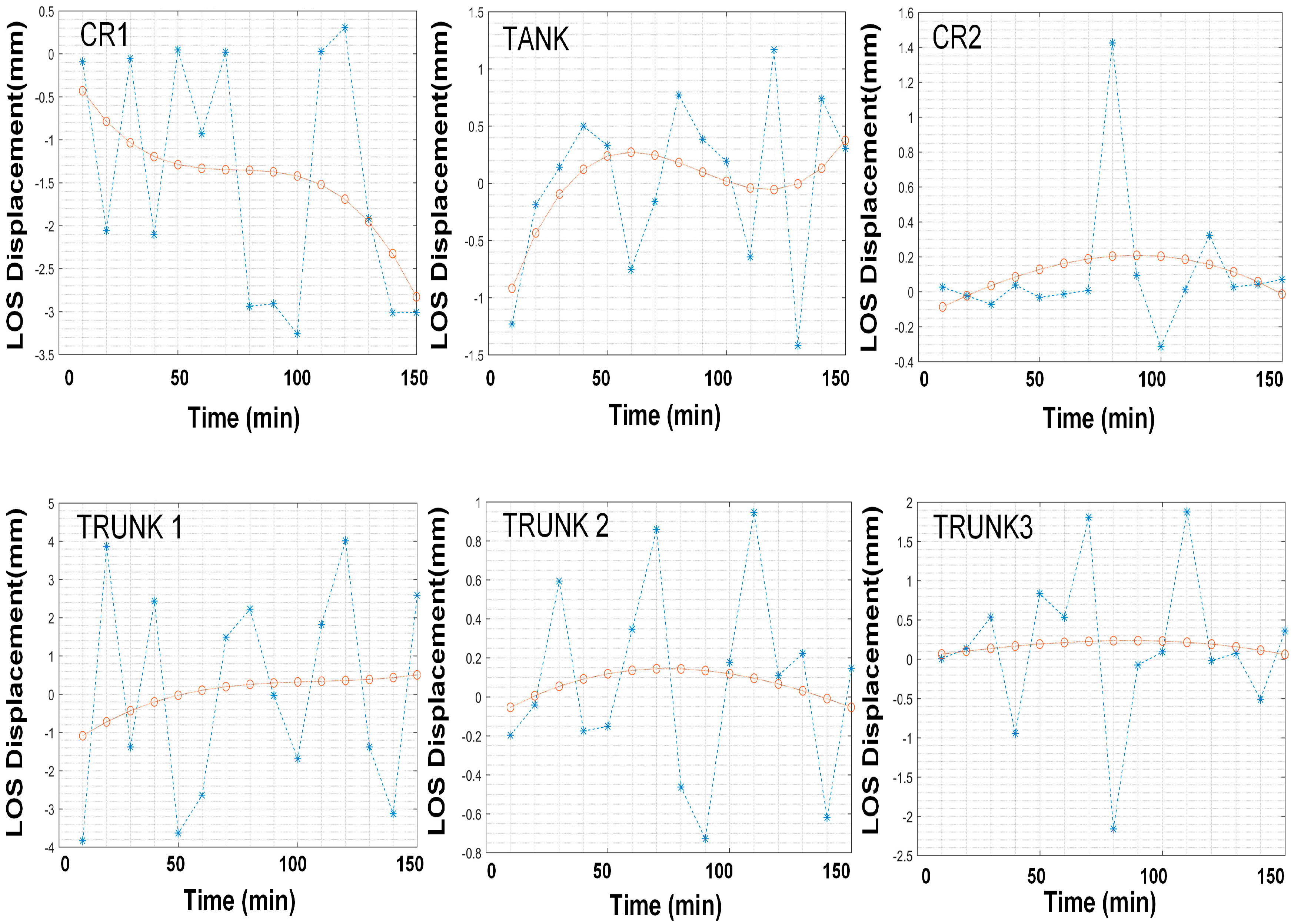 Sensors 18 04401 g017