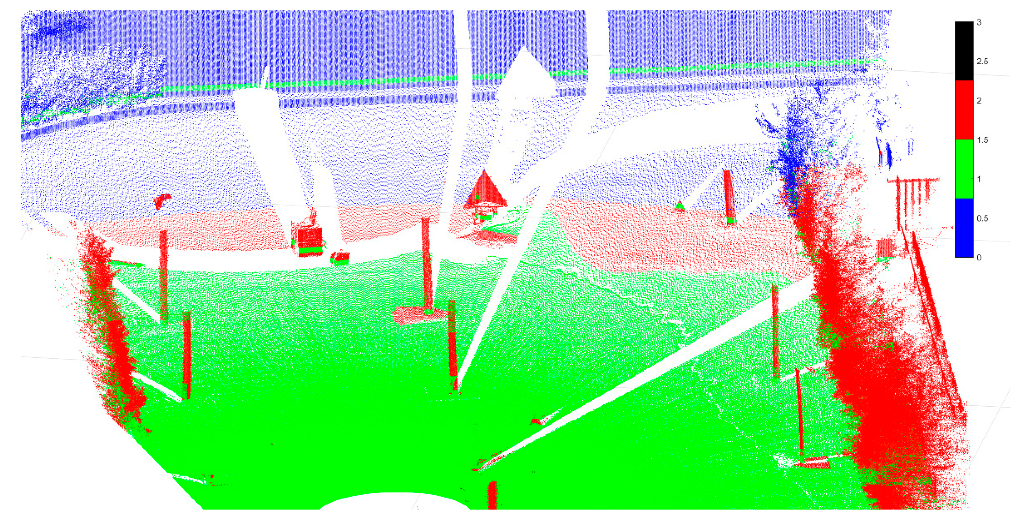 Sensors 18 04401 g018