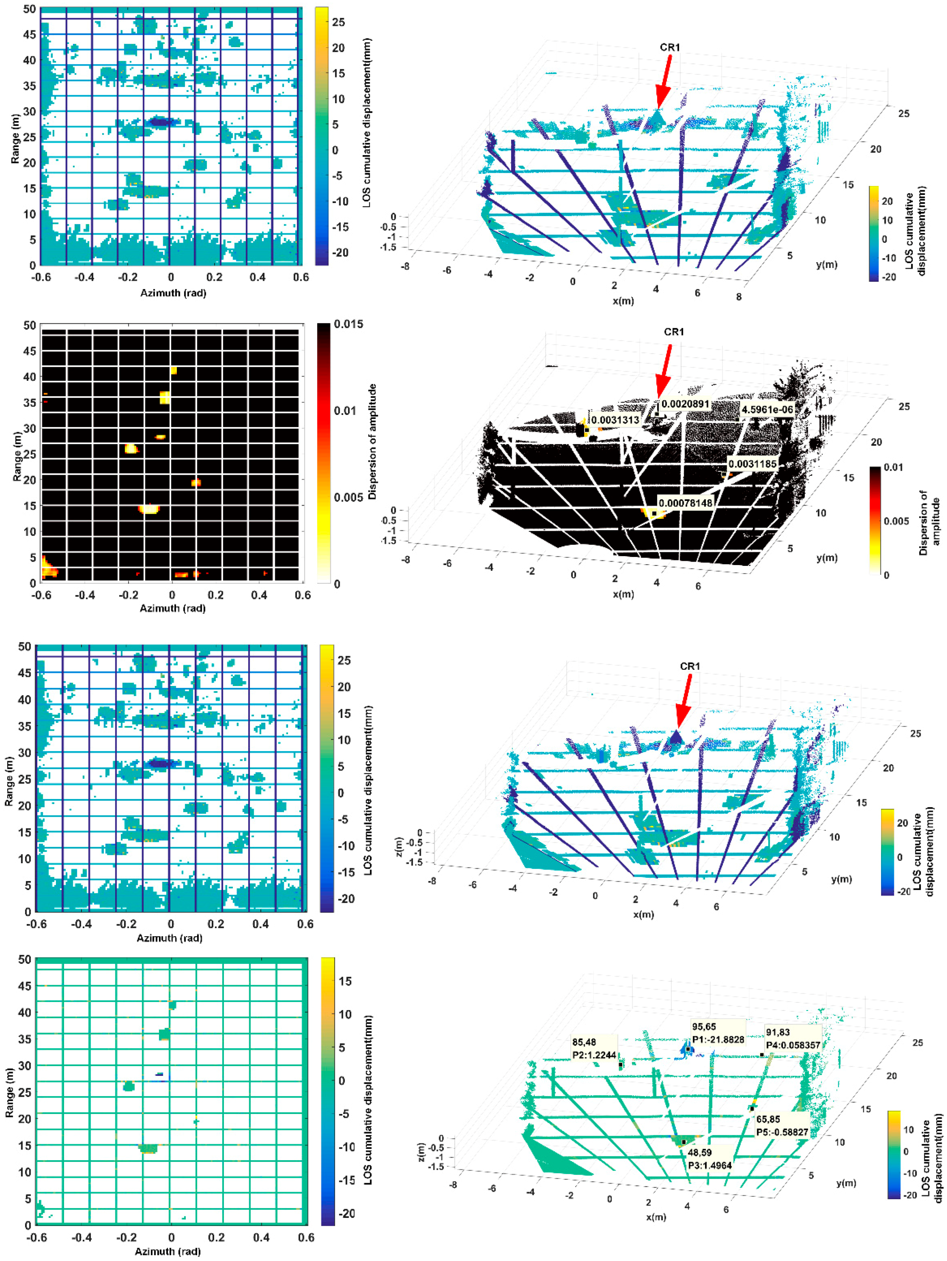 Sensors 18 04401 g019