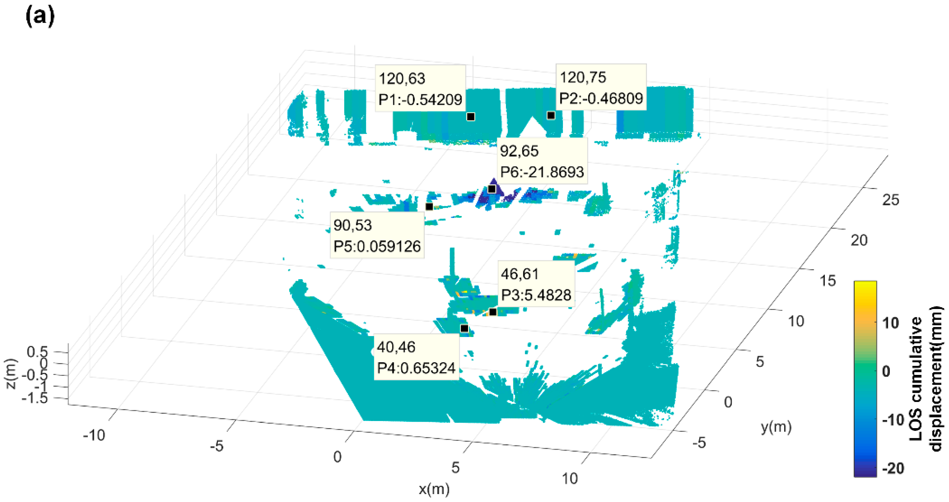 Sensors 18 04401 g021a